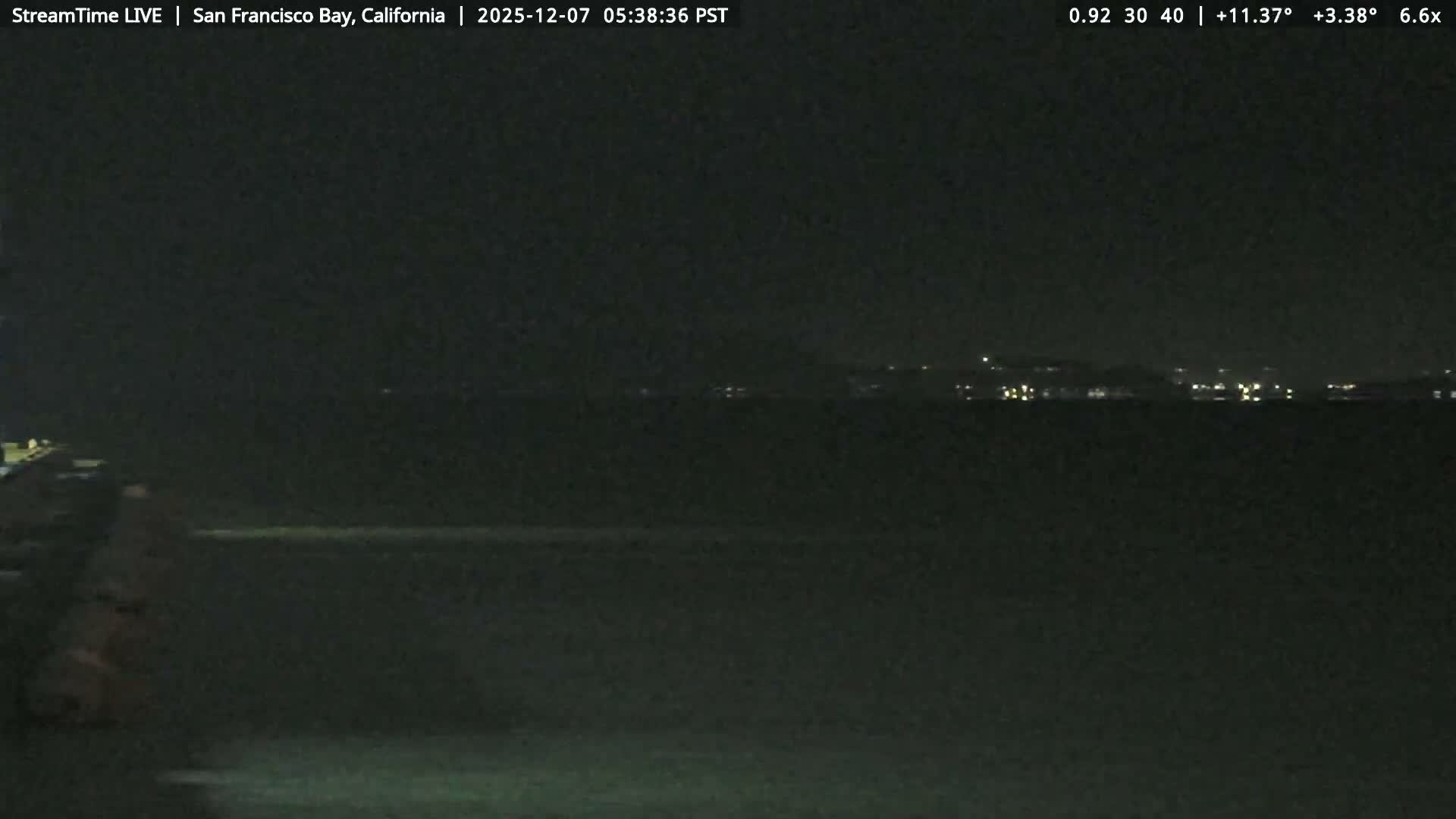 San Francisco City & San Francisco Bay Area (Oakland - Hayward) from Pier 23 Panoramic Live Cam - San Francisco, San Francisco Bay Area, California, USA