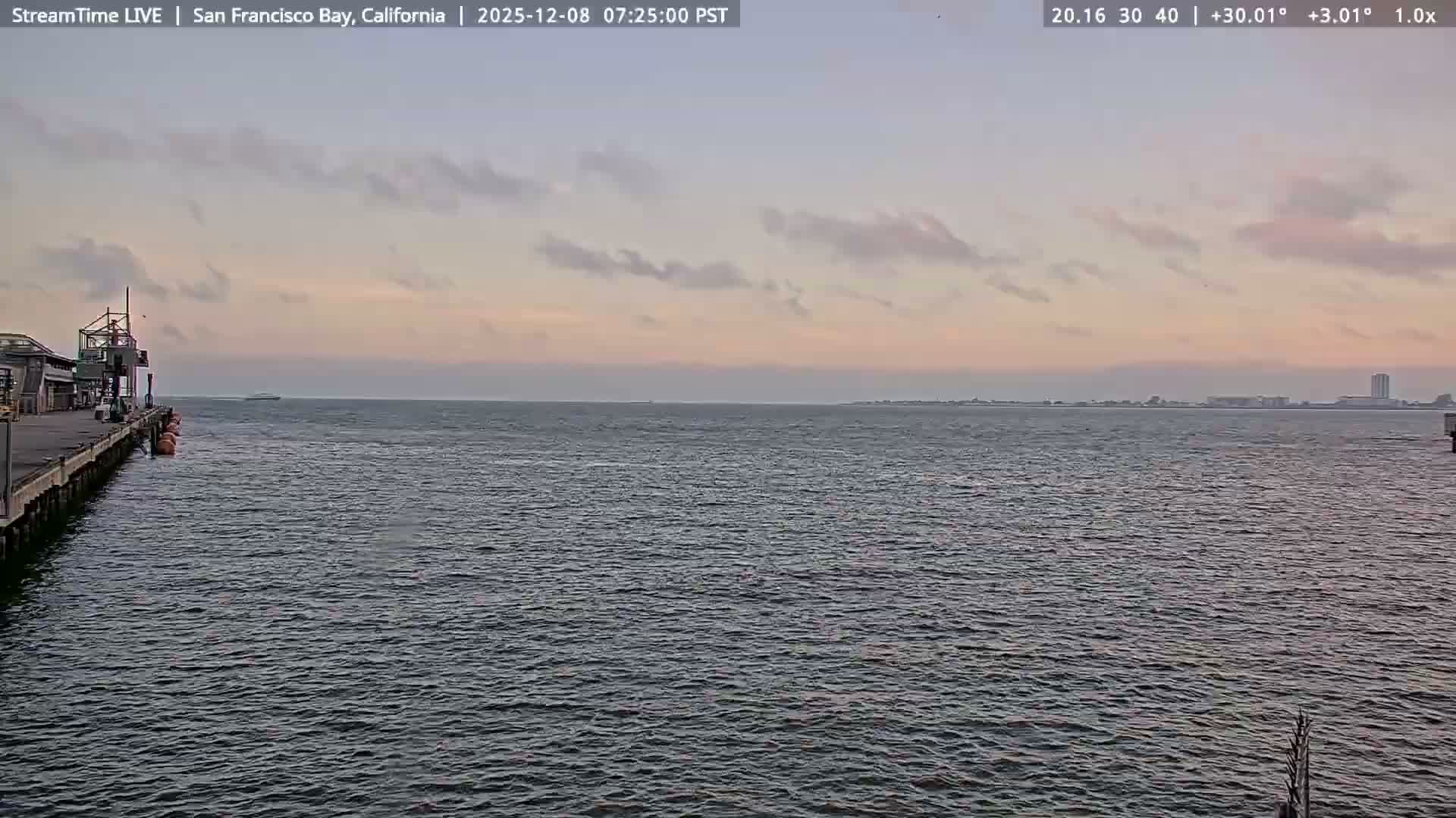 San Francisco City & San Francisco Bay Area (Oakland - Hayward) from Pier 23 Panoramic Live Cam - San Francisco, San Francisco Bay Area, California, USA