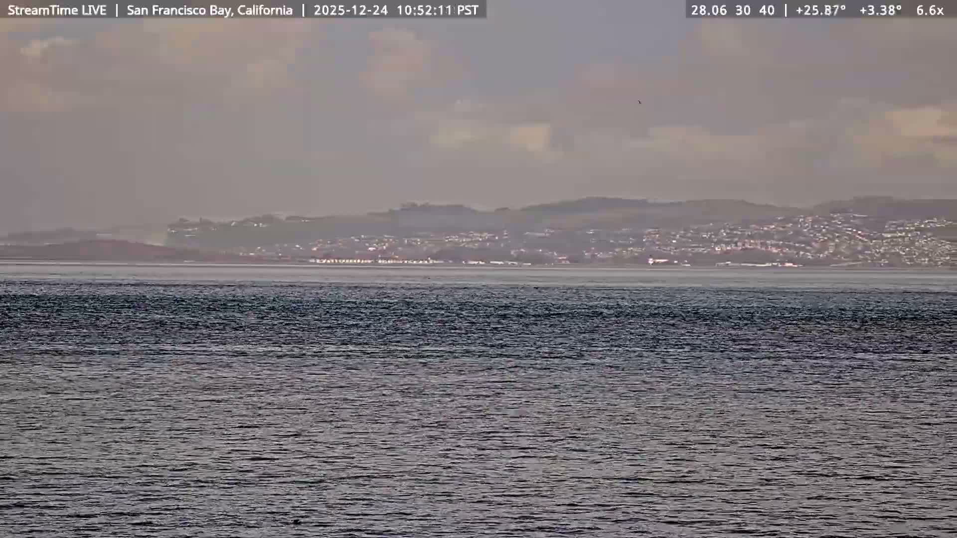 San Francisco City & San Francisco Bay Area (Oakland - Hayward) from Pier 23 Panoramic Live Cam - San Francisco, San Francisco Bay Area, California, USA