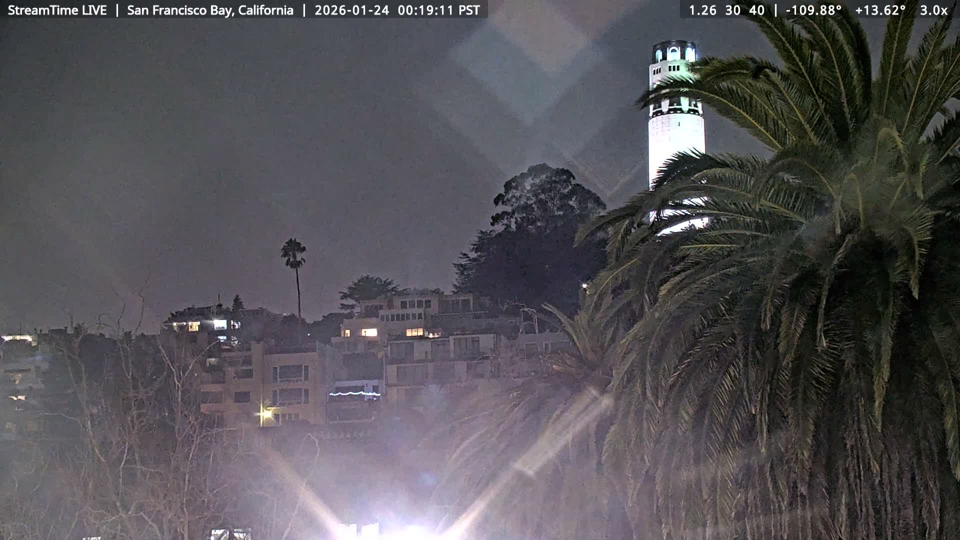 San Francisco City & San Francisco Bay Area (Oakland - Hayward) from Pier 23 Panoramic Live Cam - San Francisco, San Francisco Bay Area, California, USA
