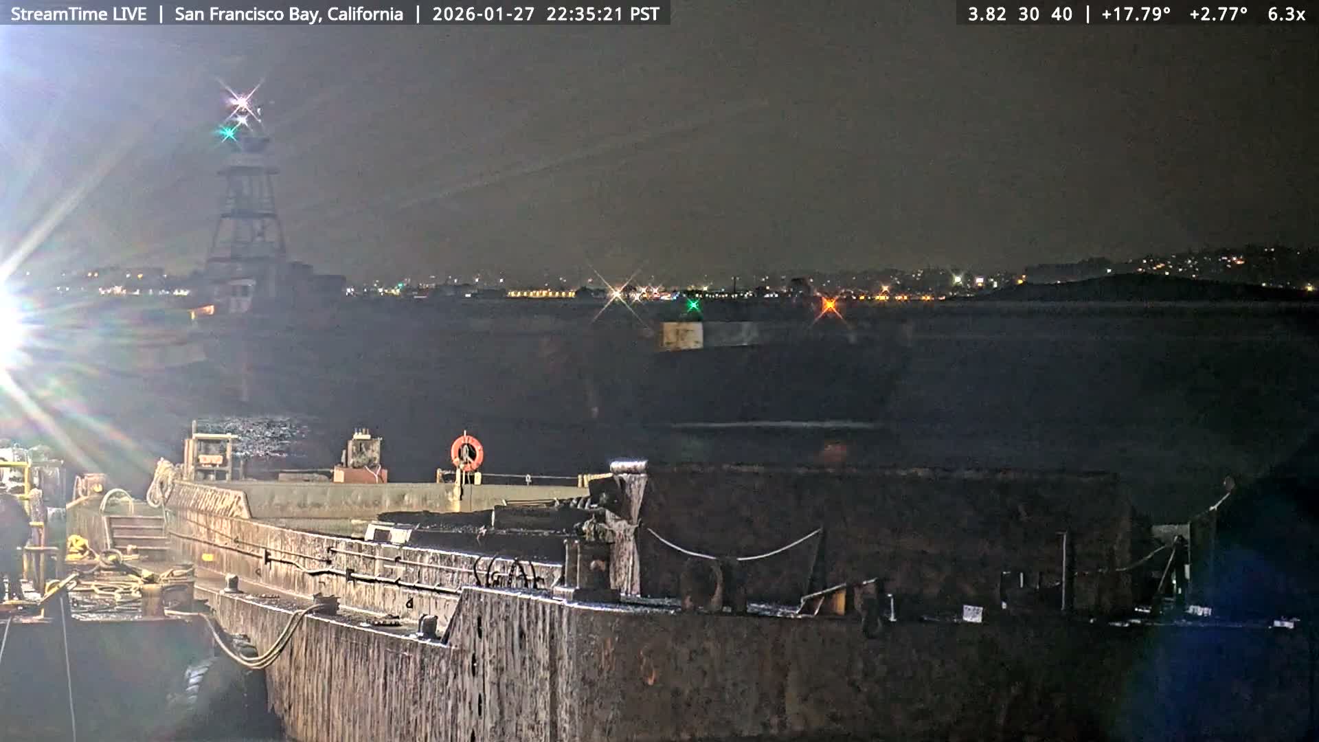 San Francisco City & San Francisco Bay Area (Oakland - Hayward) from Pier 23 Panoramic Live Cam - San Francisco, San Francisco Bay Area, California, USA