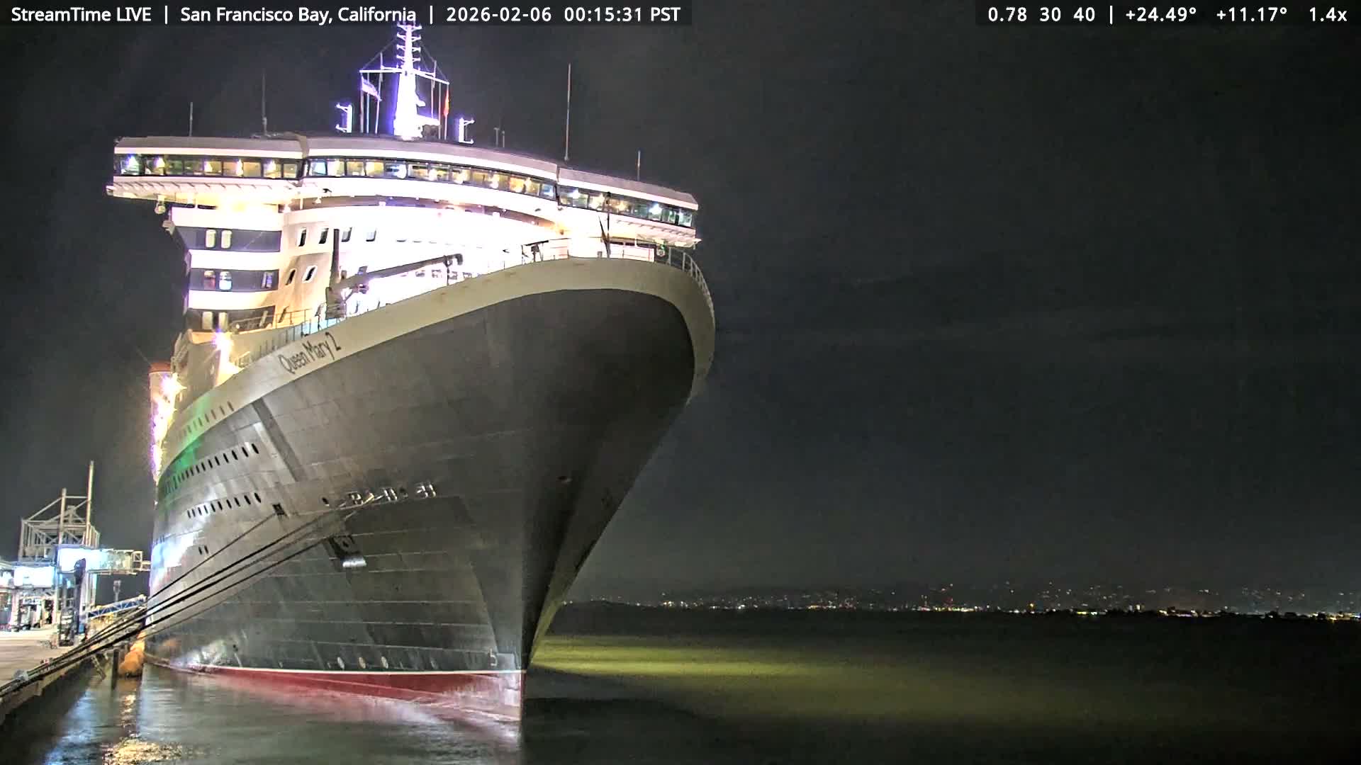 San Francisco City & San Francisco Bay Area (Oakland - Hayward) from Pier 23 Panoramic Live Cam - San Francisco, San Francisco Bay Area, California, USA