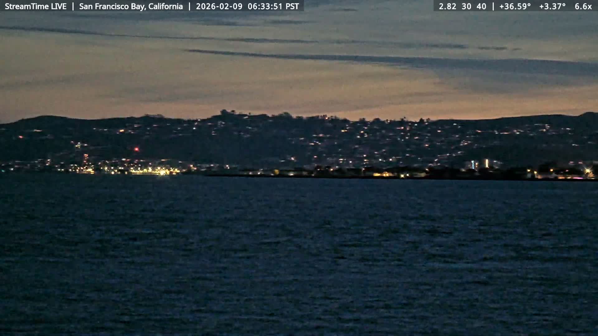 San Francisco City & San Francisco Bay Area (Oakland - Hayward) from Pier 23 Panoramic Live Cam - San Francisco, San Francisco Bay Area, California, USA