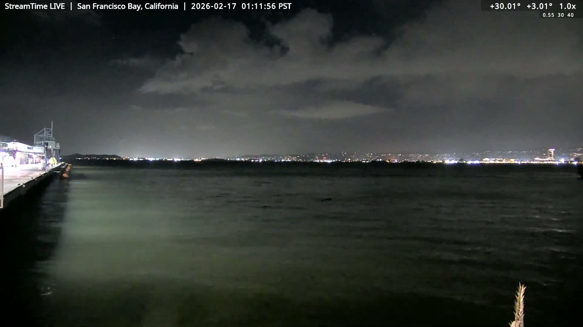 San Francisco City & San Francisco Bay Area (Oakland - Hayward) from Pier 23 Panoramic Live Cam - San Francisco, San Francisco Bay Area, California, USA