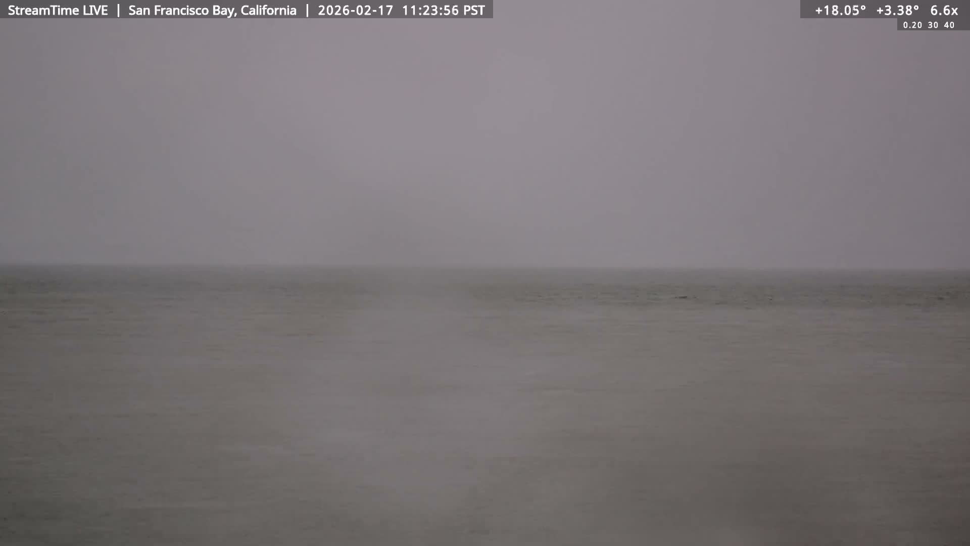 San Francisco City & San Francisco Bay Area (Oakland - Hayward) from Pier 23 Panoramic Live Cam - San Francisco, San Francisco Bay Area, California, USA