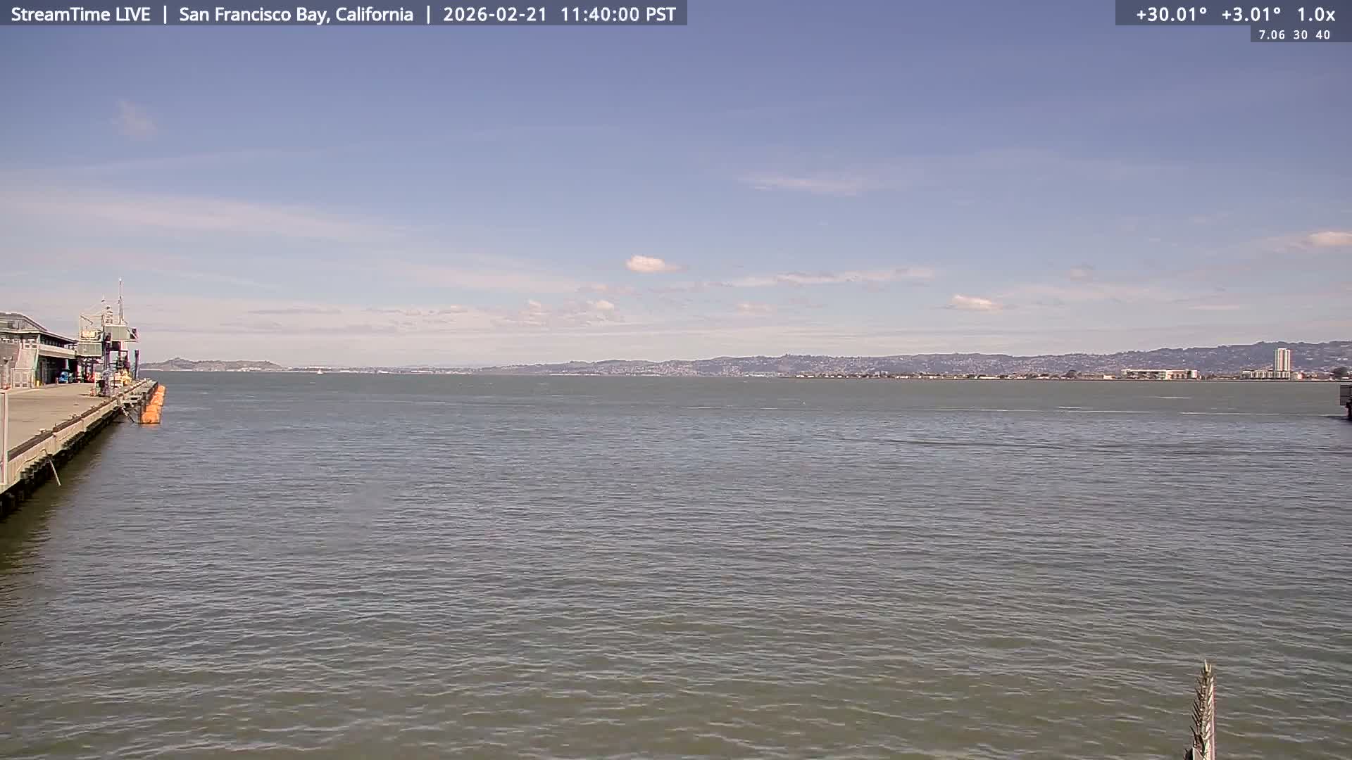 San Francisco City & San Francisco Bay Area (Oakland - Hayward) from Pier 23 Panoramic Live Cam - San Francisco, San Francisco Bay Area, California, USA