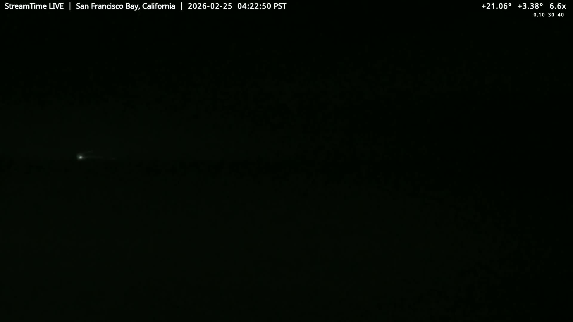 San Francisco City & San Francisco Bay Area (Oakland - Hayward) from Pier 23 Panoramic Live Cam - San Francisco, San Francisco Bay Area, California, USA