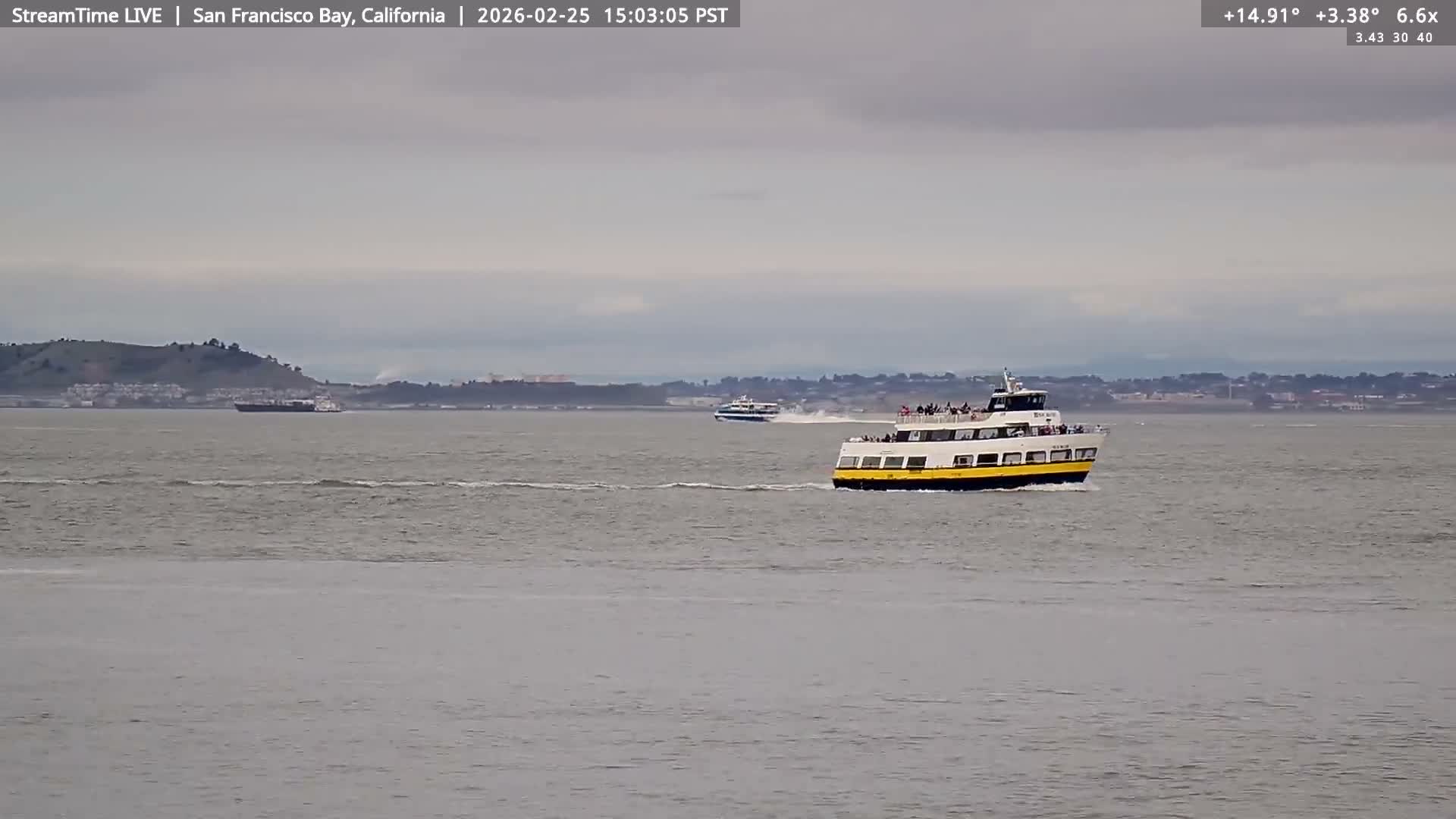 San Francisco City & San Francisco Bay Area (Oakland - Hayward) from Pier 23 Panoramic Live Cam - San Francisco, San Francisco Bay Area, California, USA