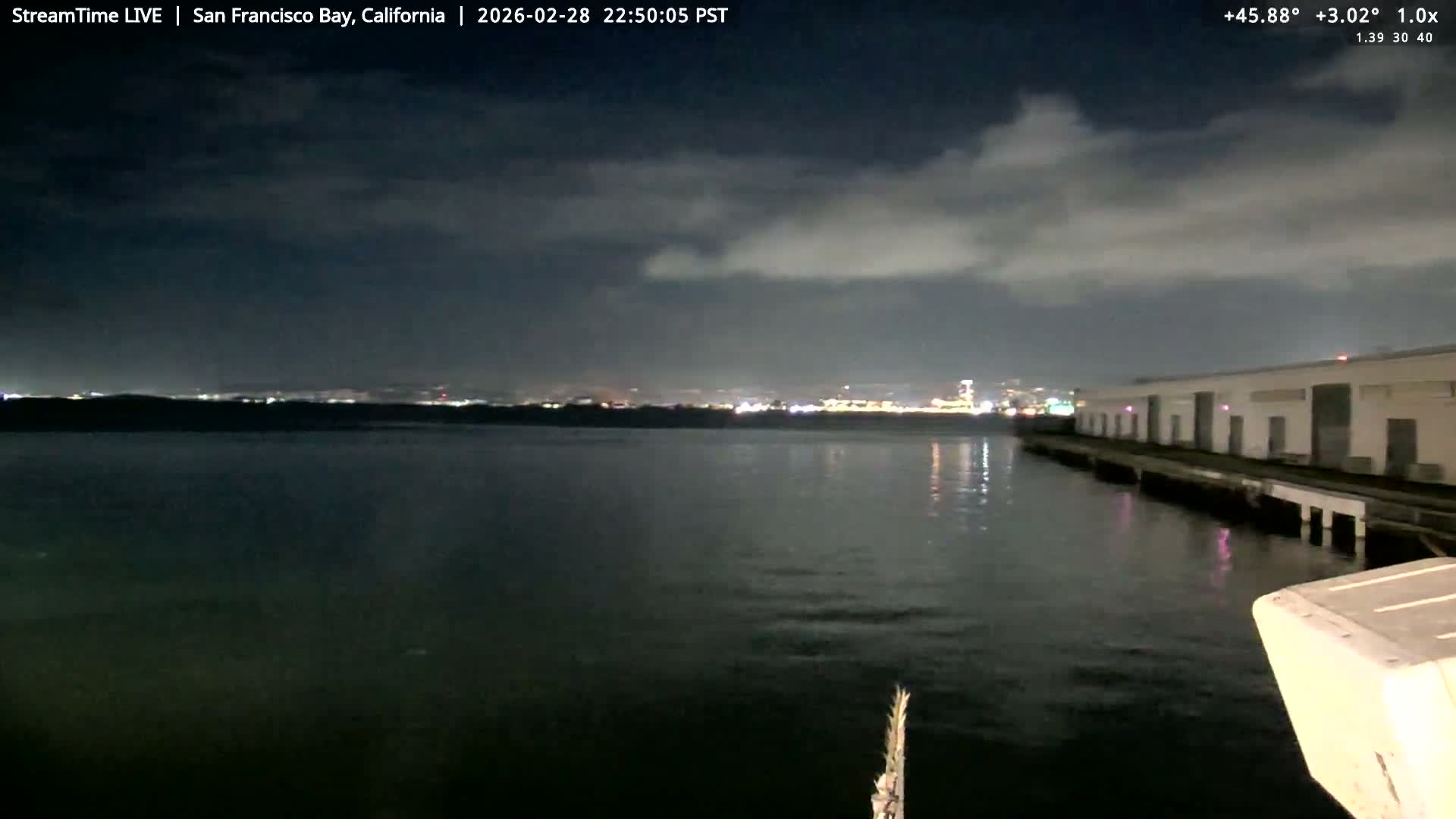 San Francisco City & San Francisco Bay Area (Oakland - Hayward) from Pier 23 Panoramic Live Cam - San Francisco, San Francisco Bay Area, California, USA