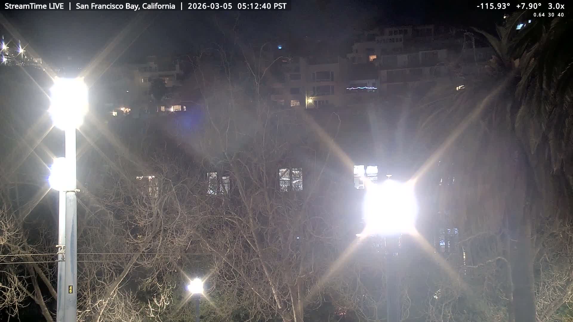 San Francisco City & San Francisco Bay Area (Oakland - Hayward) from Pier 23 Panoramic Live Cam - San Francisco, San Francisco Bay Area, California, USA