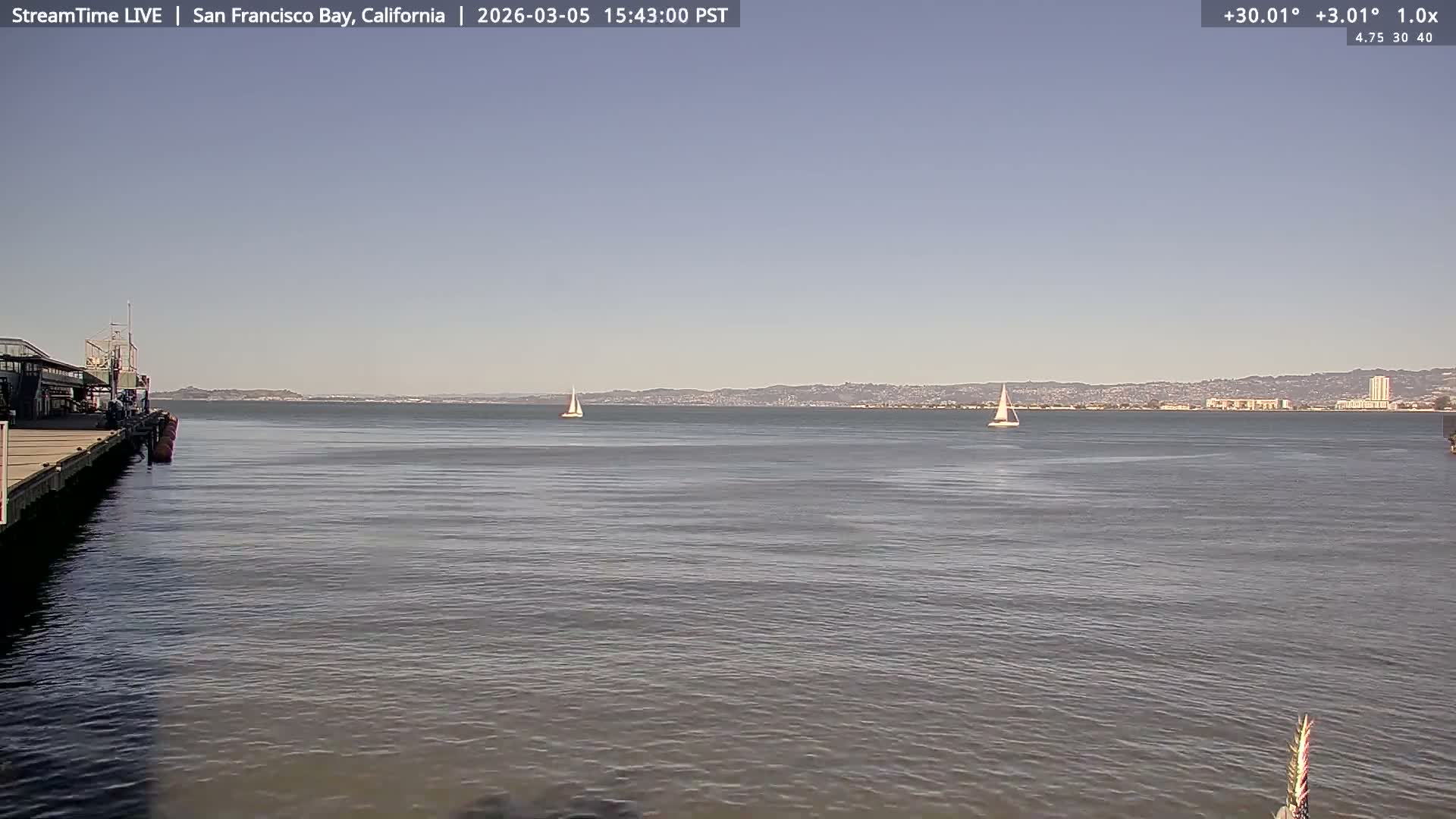 San Francisco City & San Francisco Bay Area (Oakland - Hayward) from Pier 23 Panoramic Live Cam - San Francisco, San Francisco Bay Area, California, USA