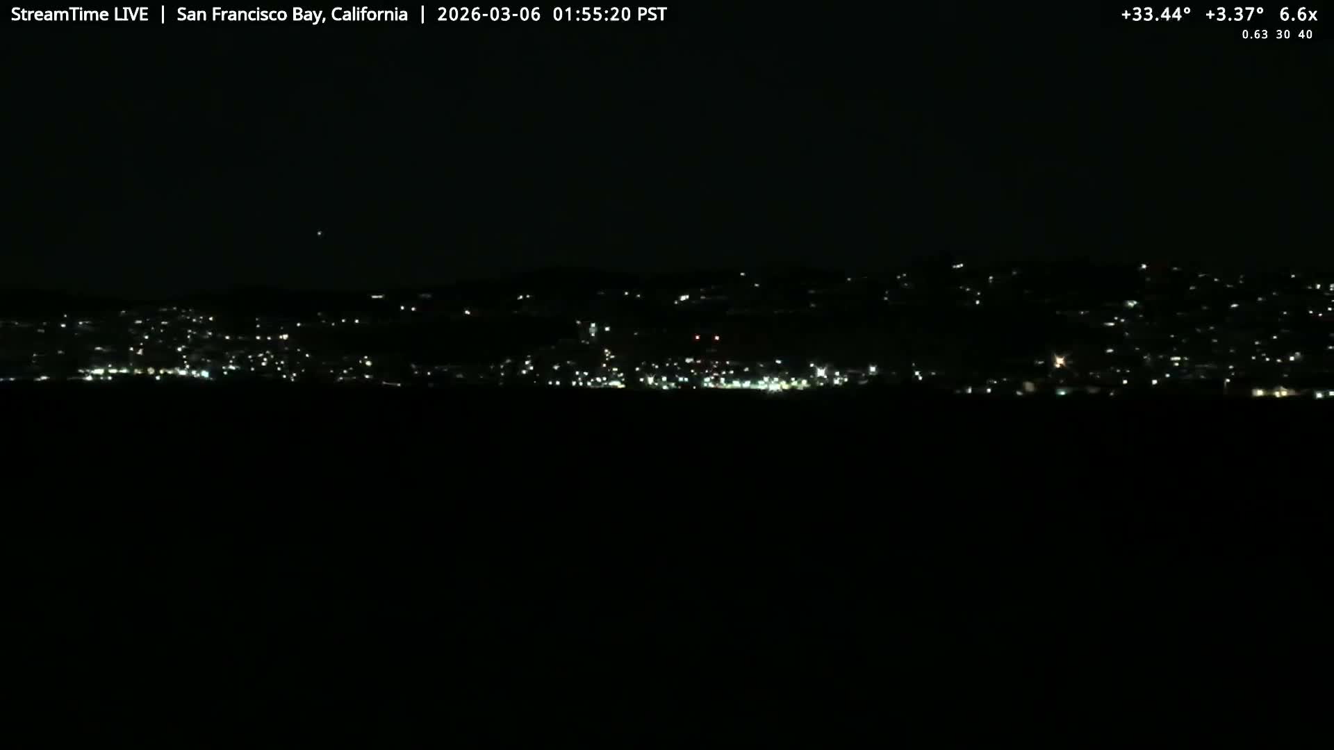 San Francisco City & San Francisco Bay Area (Oakland - Hayward) from Pier 23 Panoramic Live Cam - San Francisco, San Francisco Bay Area, California, USA