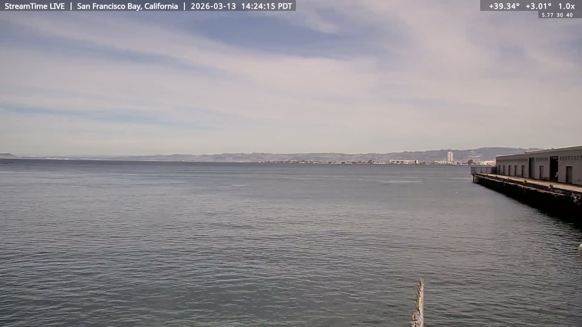 San Francisco City & San Francisco Bay Area (Oakland - Hayward) from Pier 23 Panoramic Live Cam - San Francisco, San Francisco Bay Area, California, USA
