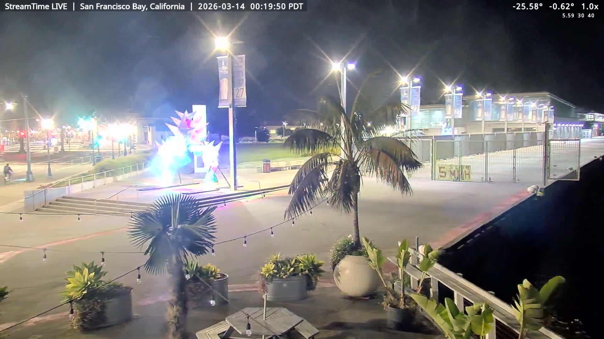 San Francisco City & San Francisco Bay Area (Oakland - Hayward) from Pier 23 Panoramic Live Cam - San Francisco, San Francisco Bay Area, California, USA