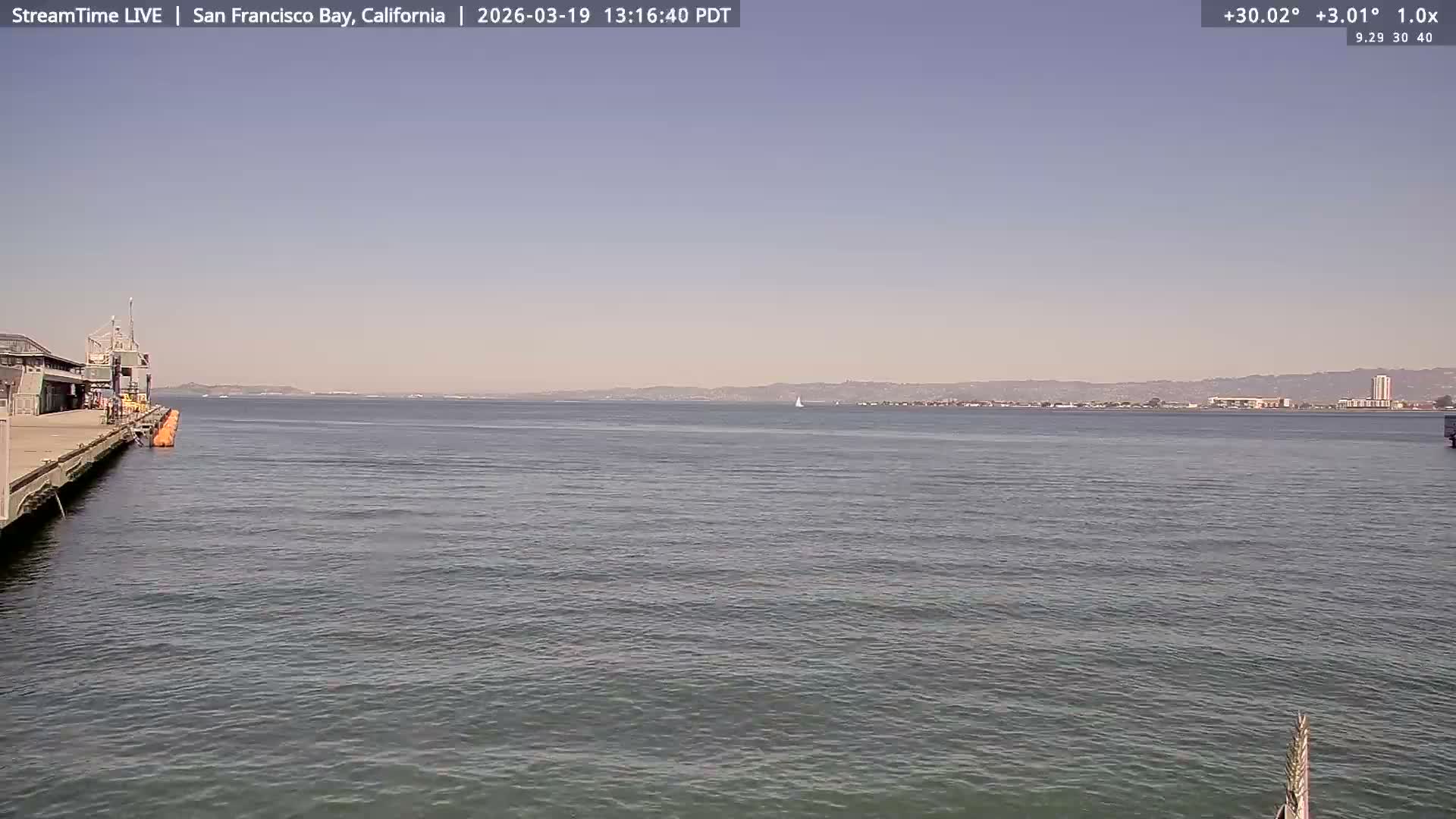 San Francisco City & San Francisco Bay Area (Oakland - Hayward) from Pier 23 Panoramic Live Cam - San Francisco, San Francisco Bay Area, California, USA