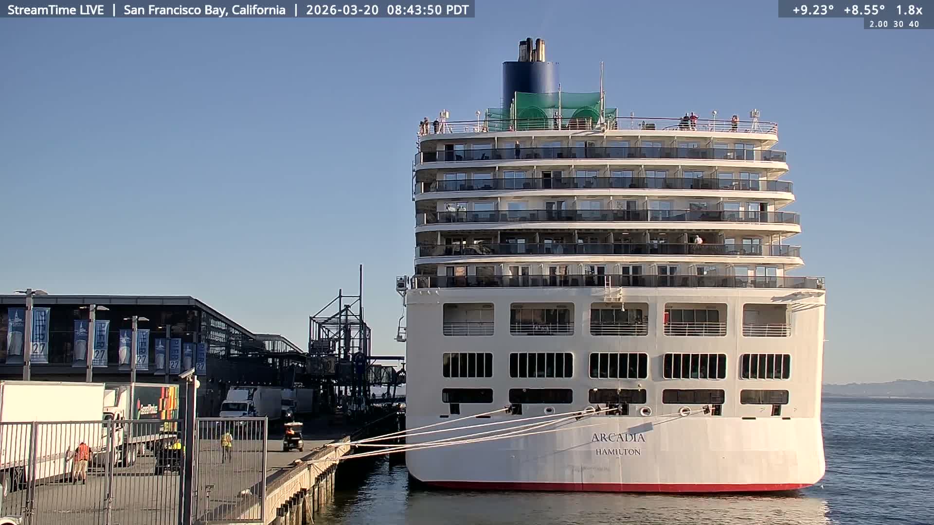 San Francisco City & San Francisco Bay Area (Oakland - Hayward) from Pier 23 Panoramic Live Cam - San Francisco, San Francisco Bay Area, California, USA