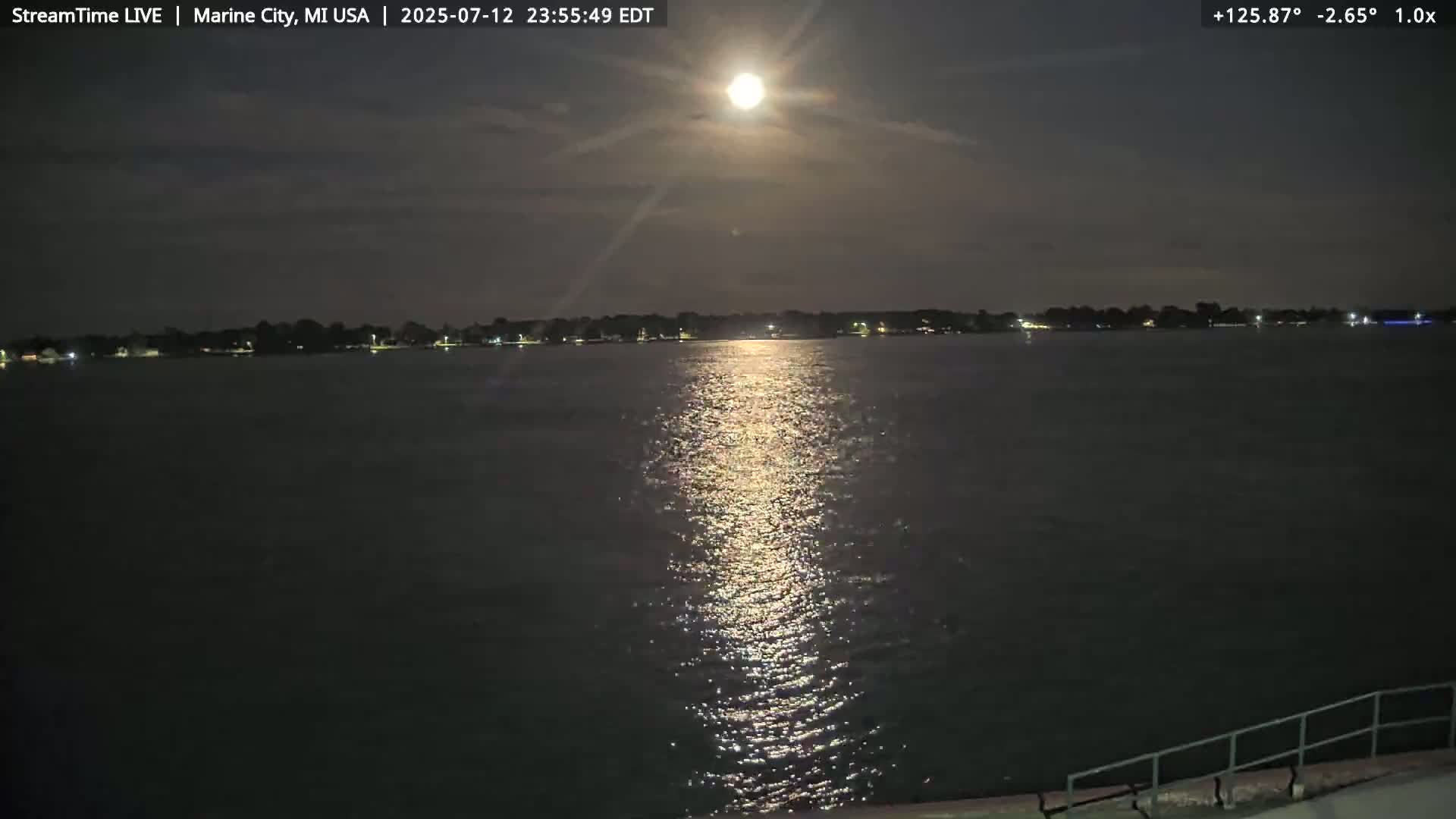 USA - Canada Border, Marine City Coast & St Clair River Live Cam - Marine City, St. Clair, Michigan, USA