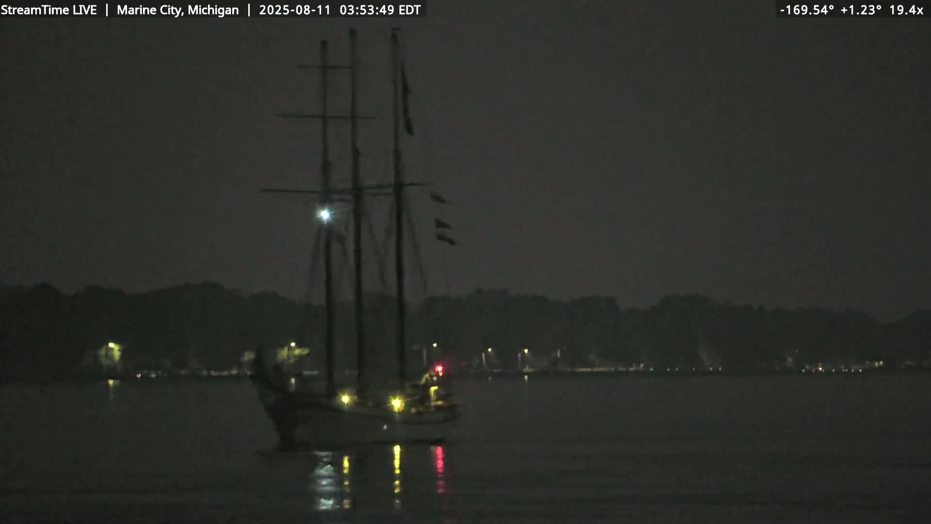 USA - Canada Border, Marine City Coast & St Clair River Live Cam - Marine City, St. Clair, Michigan, USA
