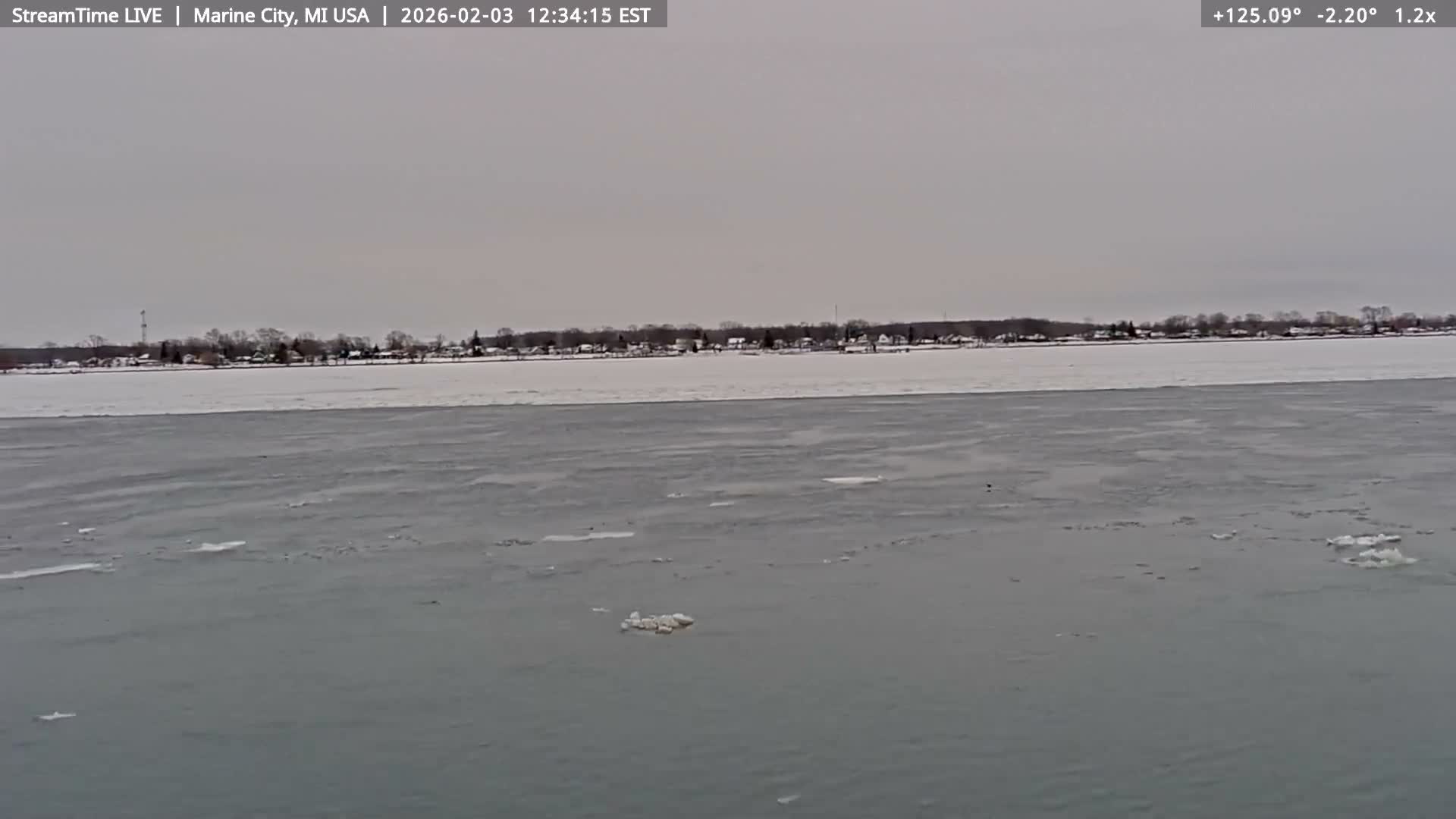 USA - Canada Border, Marine City Coast & St Clair River Live Cam - Marine City, St. Clair, Michigan, USA