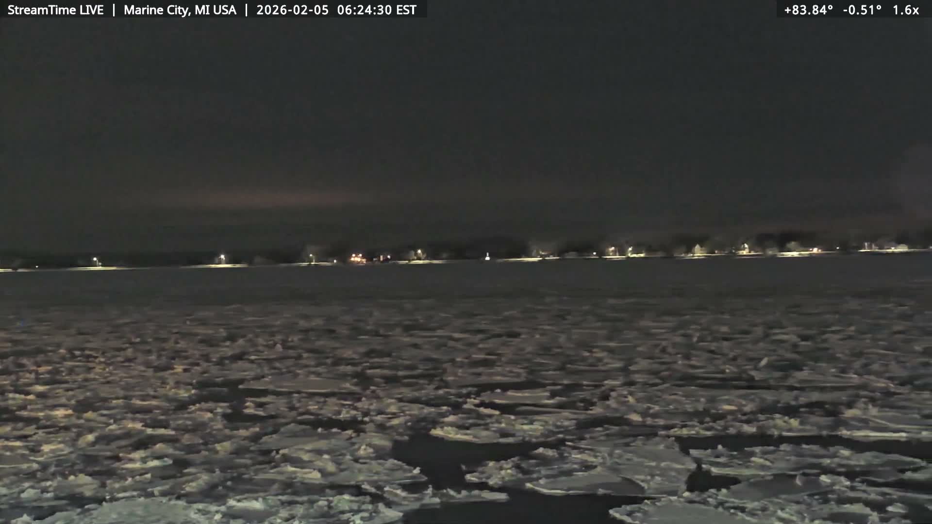 USA - Canada Border, Marine City Coast & St Clair River Live Cam - Marine City, St. Clair, Michigan, USA