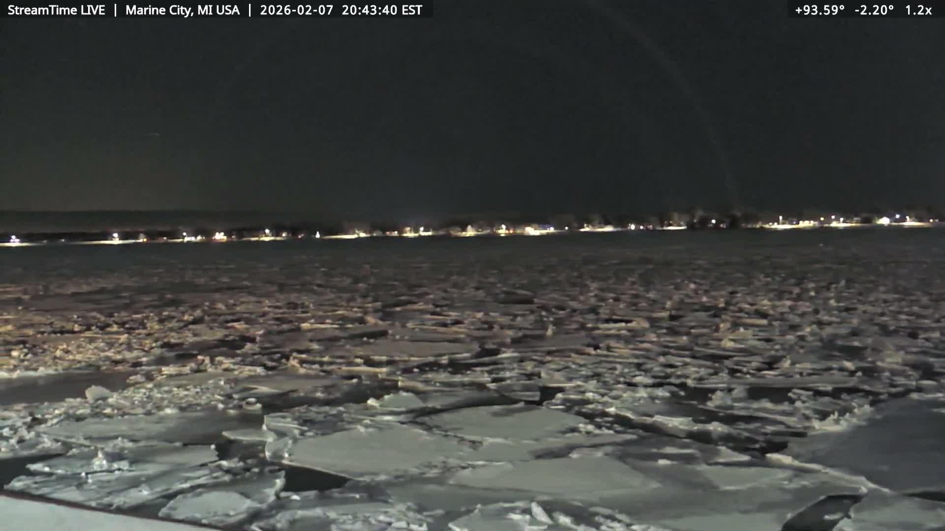 USA - Canada Border, Marine City Coast & St Clair River Live Cam - Marine City, St. Clair, Michigan, USA