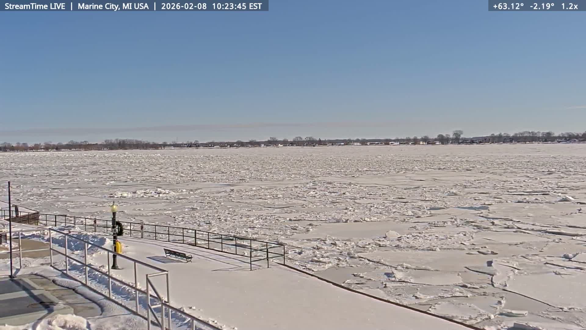 USA - Canada Border, Marine City Coast & St Clair River Live Cam - Marine City, St. Clair, Michigan, USA