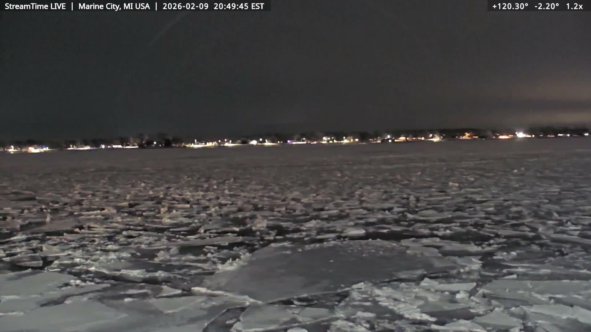 USA - Canada Border, Marine City Coast & St Clair River Live Cam - Marine City, St. Clair, Michigan, USA