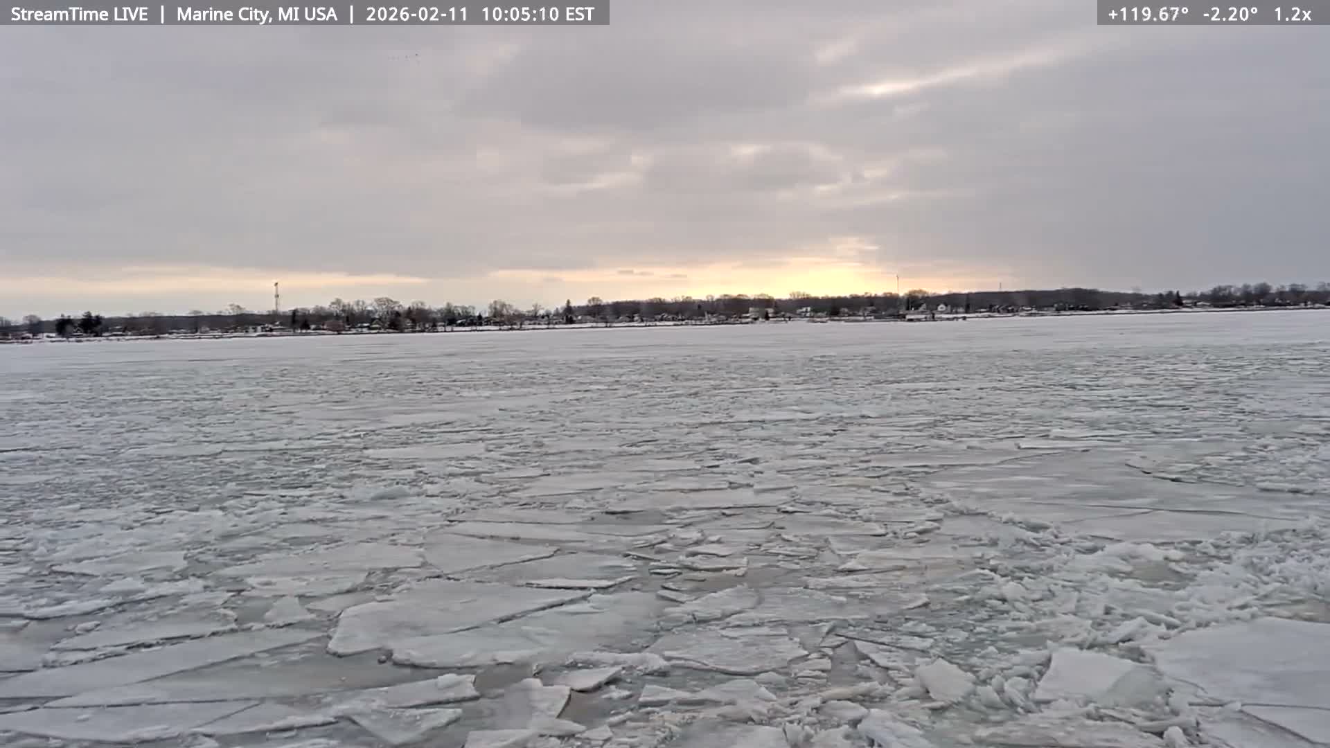 USA - Canada Border, Marine City Coast & St Clair River Live Cam - Marine City, St. Clair, Michigan, USA