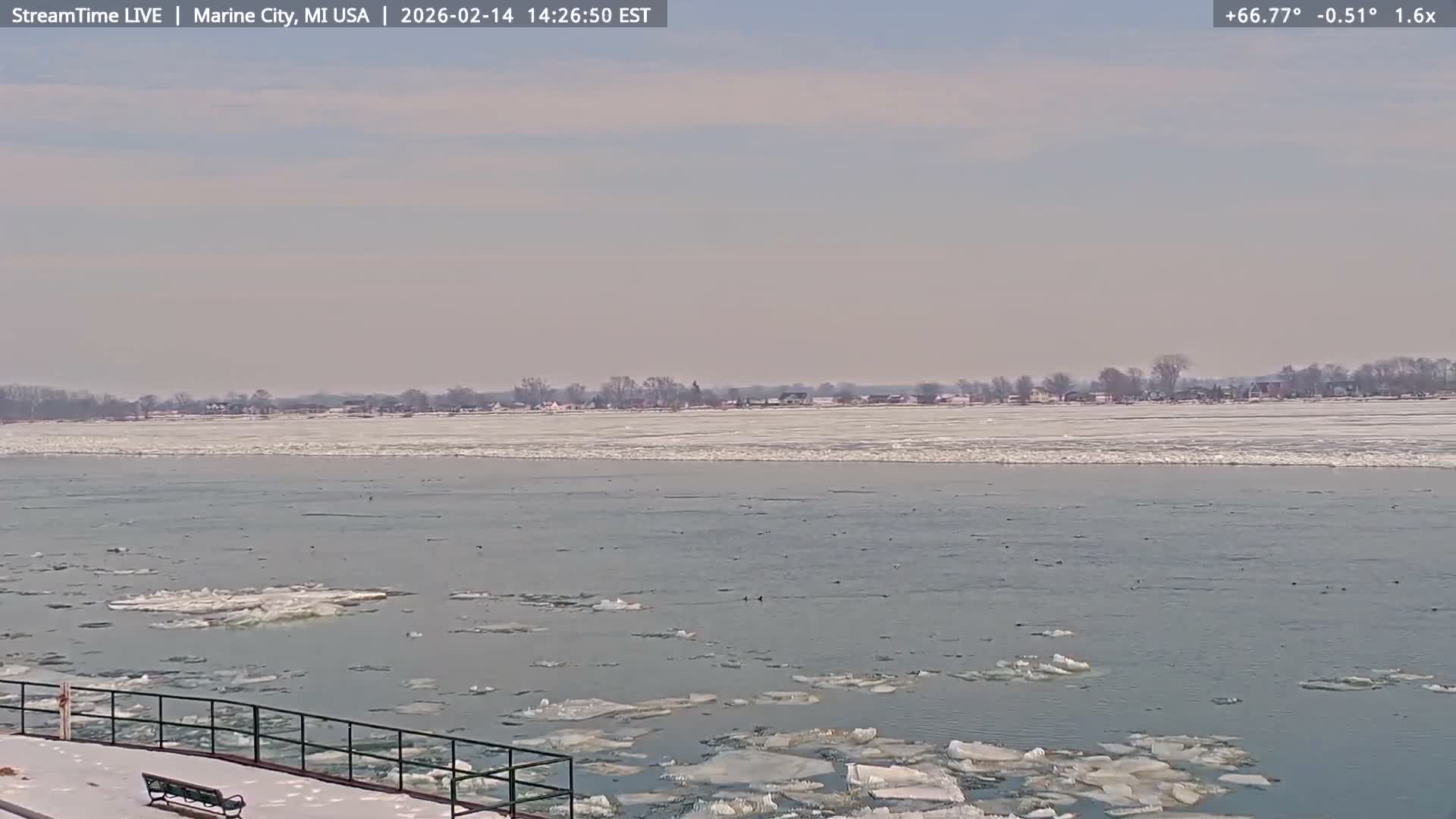 USA - Canada Border, Marine City Coast & St Clair River Live Cam - Marine City, St. Clair, Michigan, USA