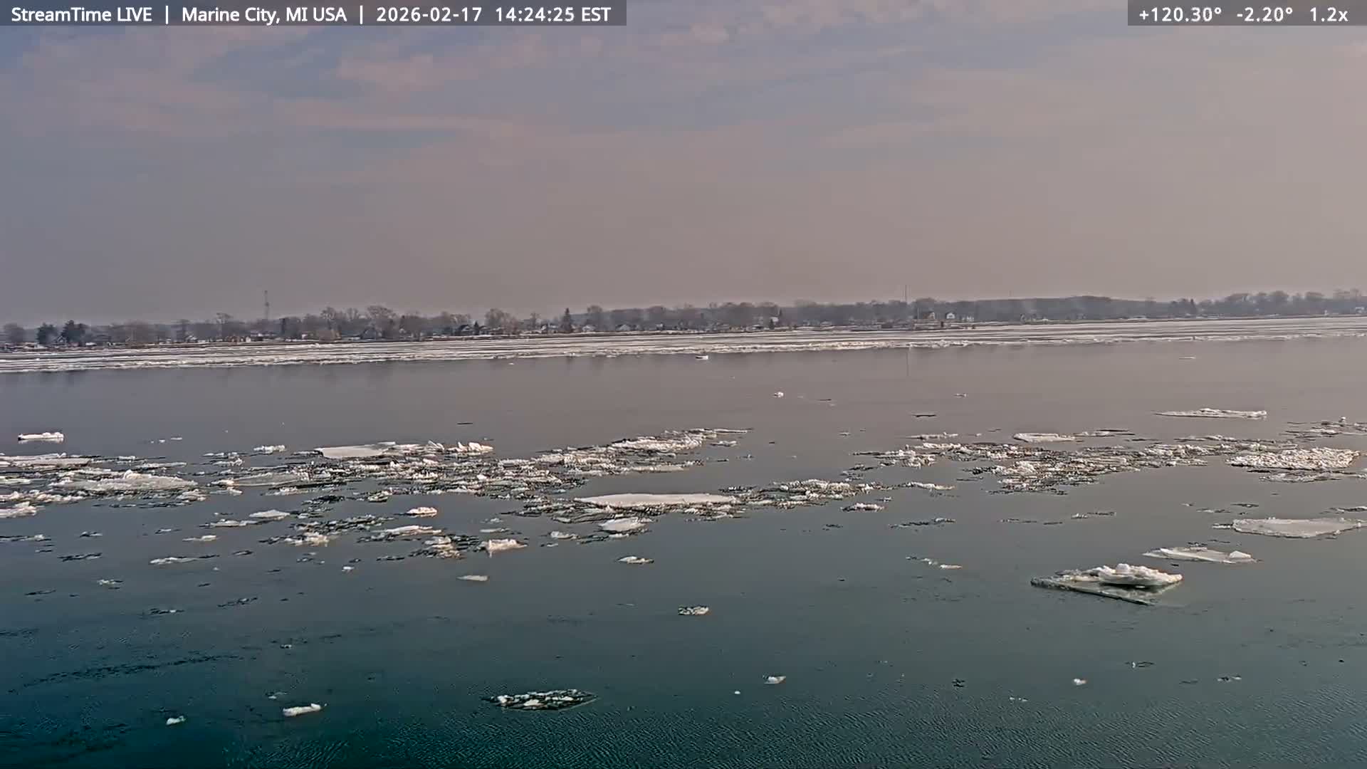 USA - Canada Border, Marine City Coast & St Clair River Live Cam - Marine City, St. Clair, Michigan, USA