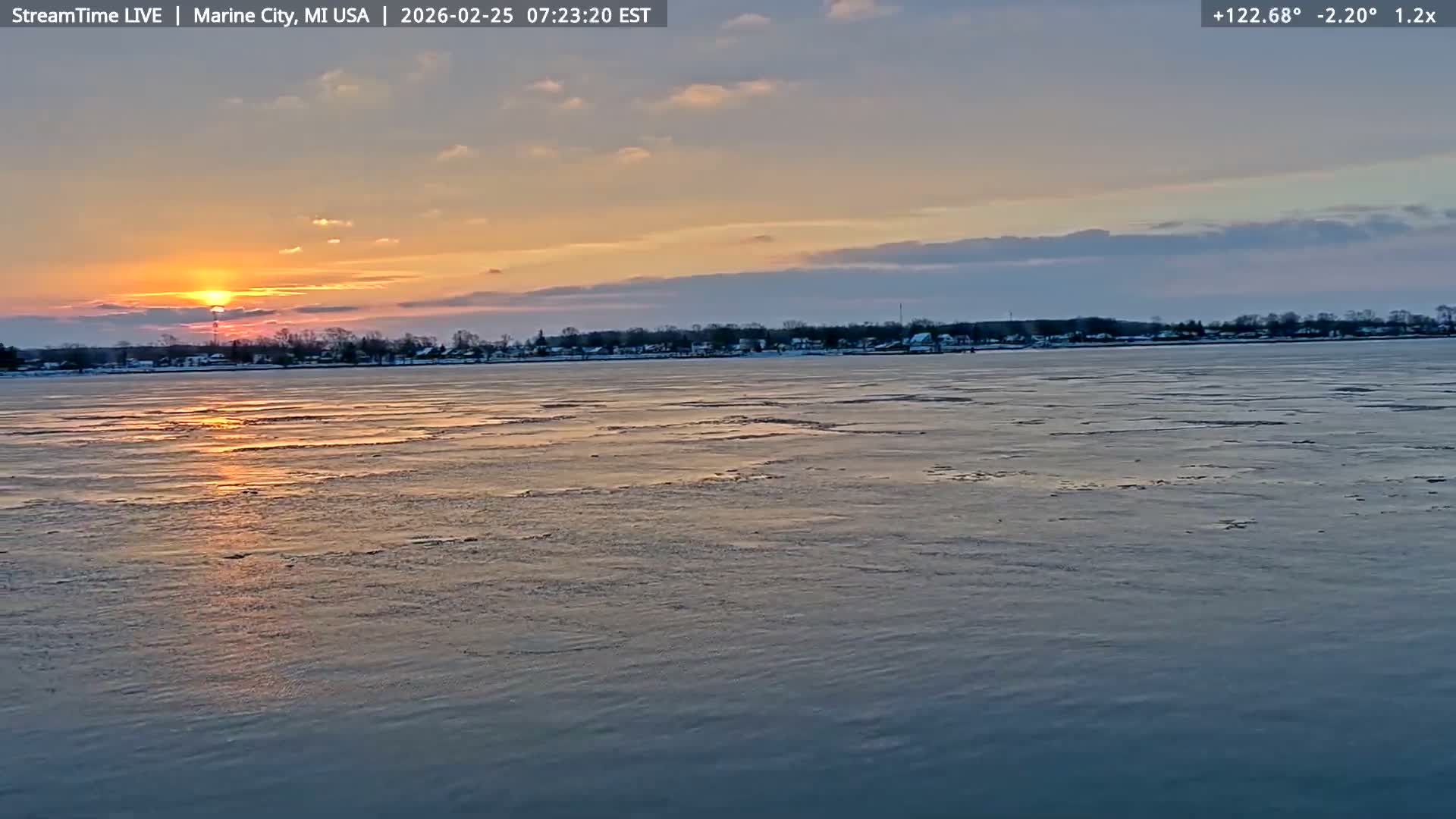 USA - Canada Border, Marine City Coast & St Clair River Live Cam - Marine City, St. Clair, Michigan, USA