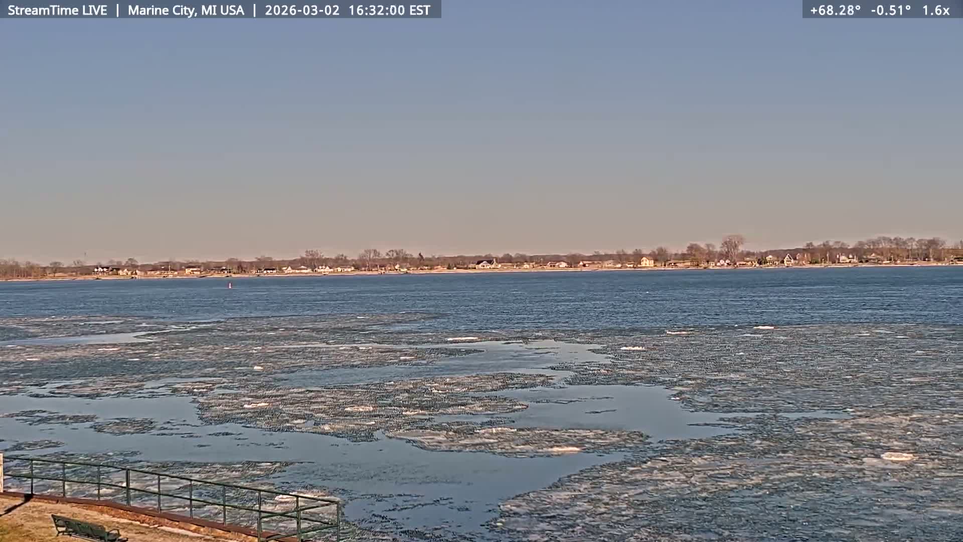 USA - Canada Border, Marine City Coast & St Clair River Live Cam - Marine City, St. Clair, Michigan, USA