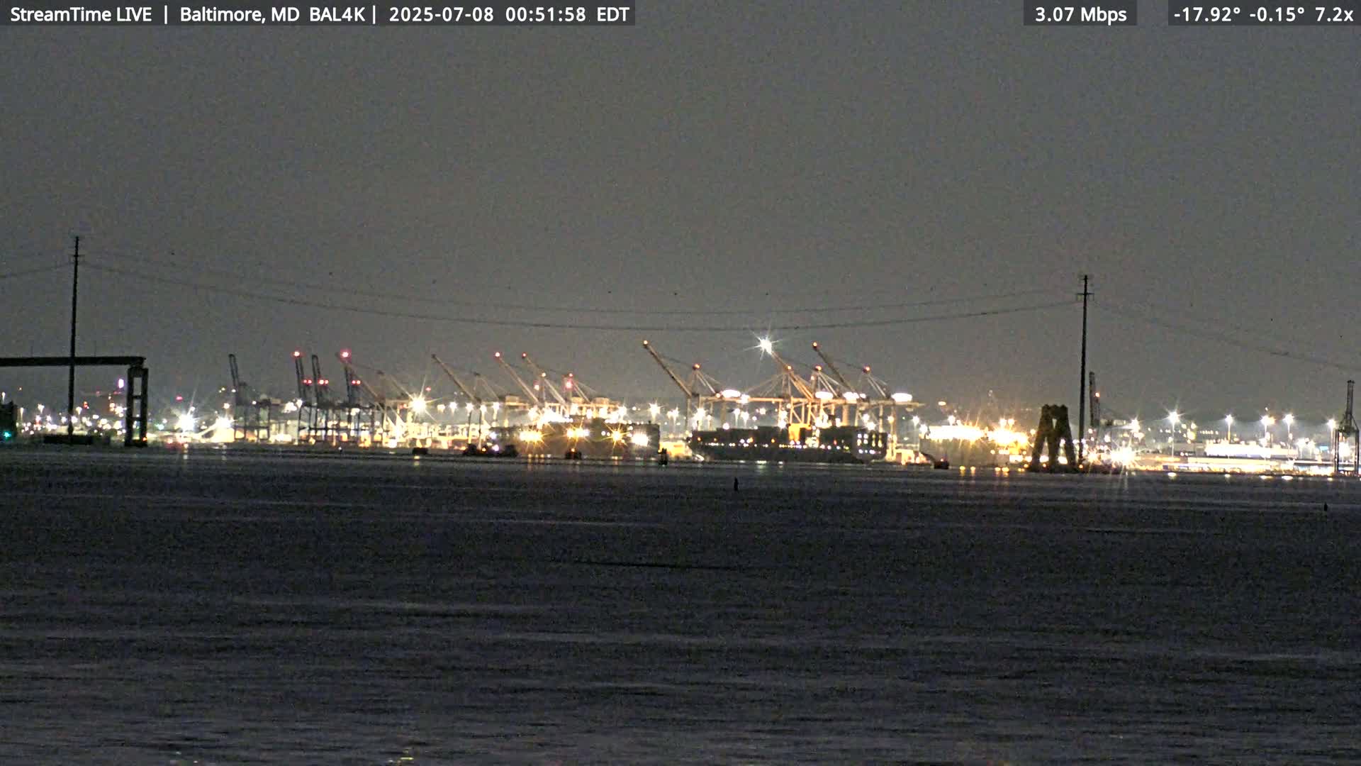 Port of Baltimore, Francis Scott Key Bridge, & Dundalk Marine Terminal & Patapsco River View from Fort Smallwood Park Live Cam - Pasadena, Anne Arundel, Maryland, USA