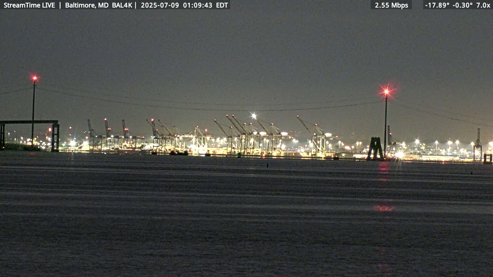 Port of Baltimore, Francis Scott Key Bridge, & Dundalk Marine Terminal & Patapsco River View from Fort Smallwood Park Live Cam - Pasadena, Anne Arundel, Maryland, USA