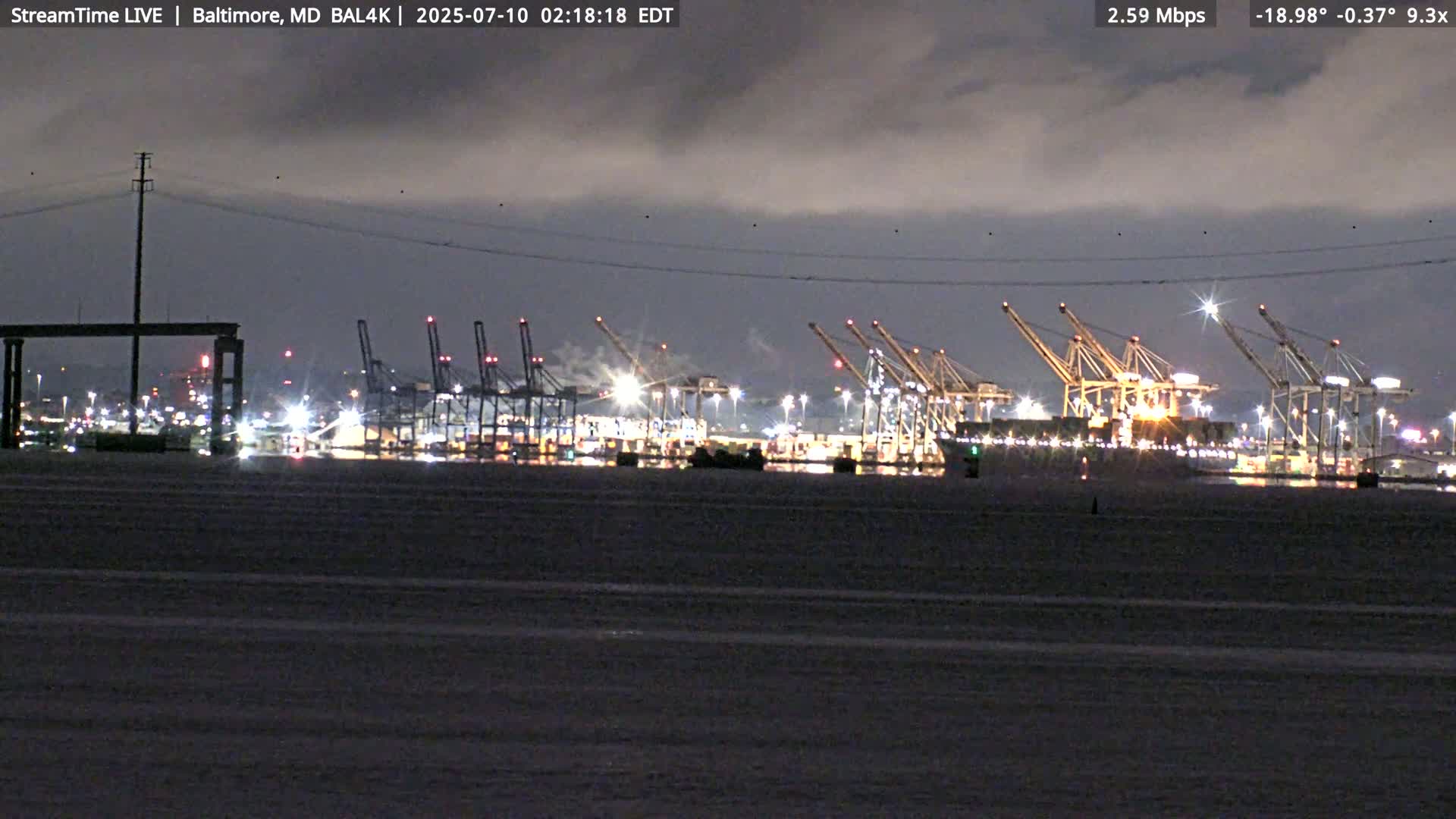Port of Baltimore, Francis Scott Key Bridge, & Dundalk Marine Terminal & Patapsco River View from Fort Smallwood Park Live Cam - Pasadena, Anne Arundel, Maryland, USA