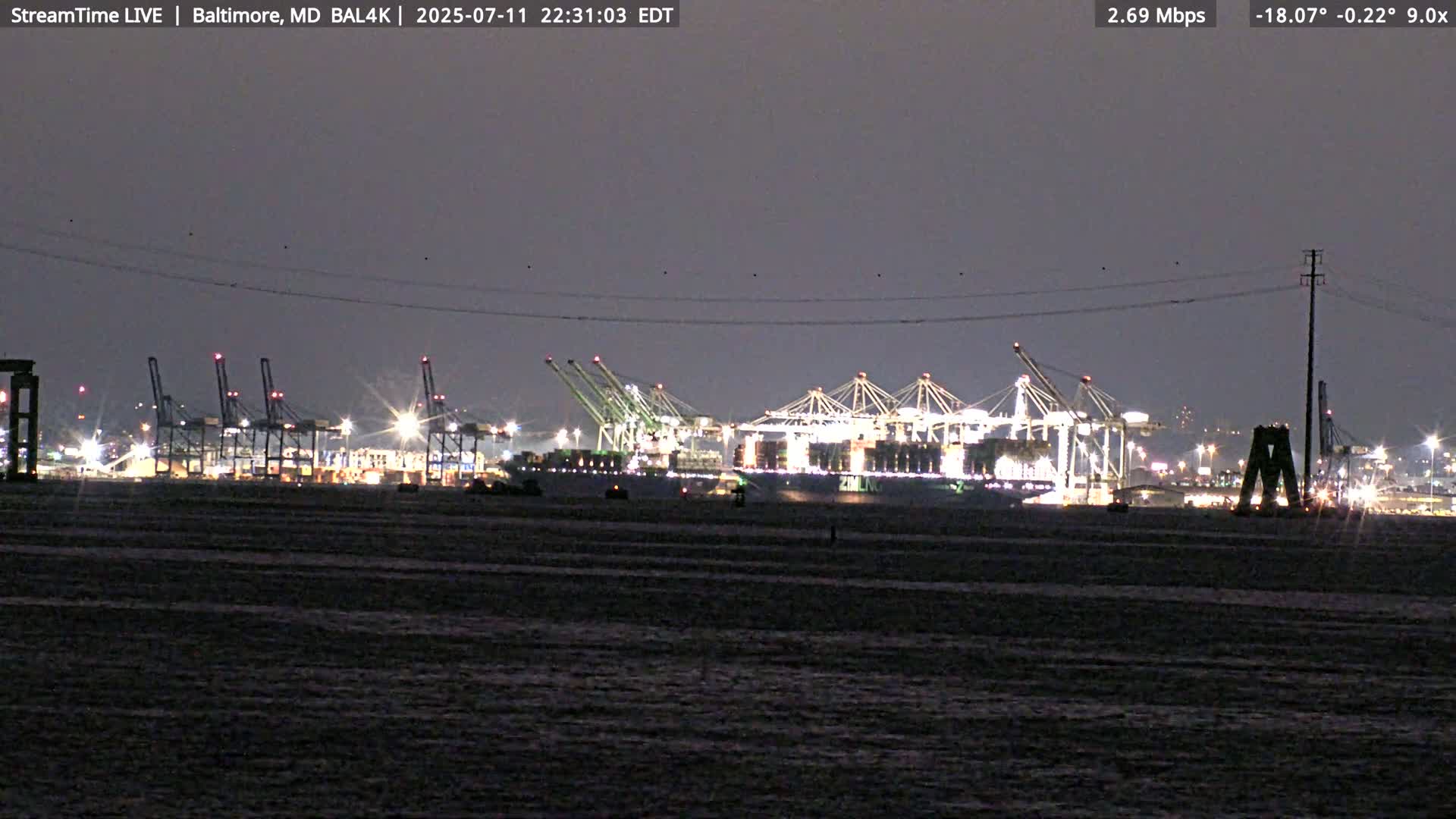 Port of Baltimore, Francis Scott Key Bridge, & Dundalk Marine Terminal & Patapsco River View from Fort Smallwood Park Live Cam - Pasadena, Anne Arundel, Maryland, USA