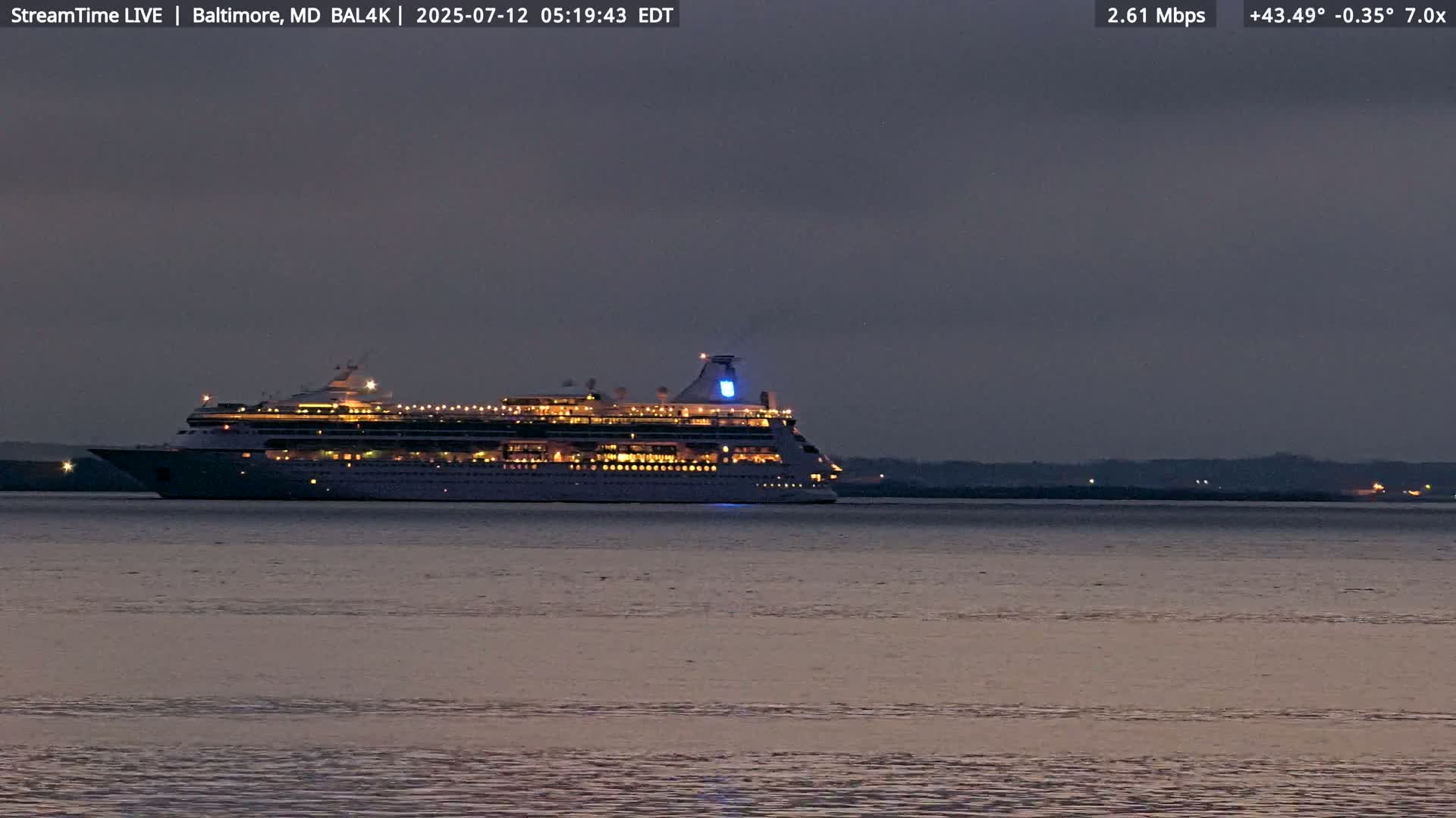 Port of Baltimore, Francis Scott Key Bridge, & Dundalk Marine Terminal & Patapsco River View from Fort Smallwood Park Live Cam - Pasadena, Anne Arundel, Maryland, USA