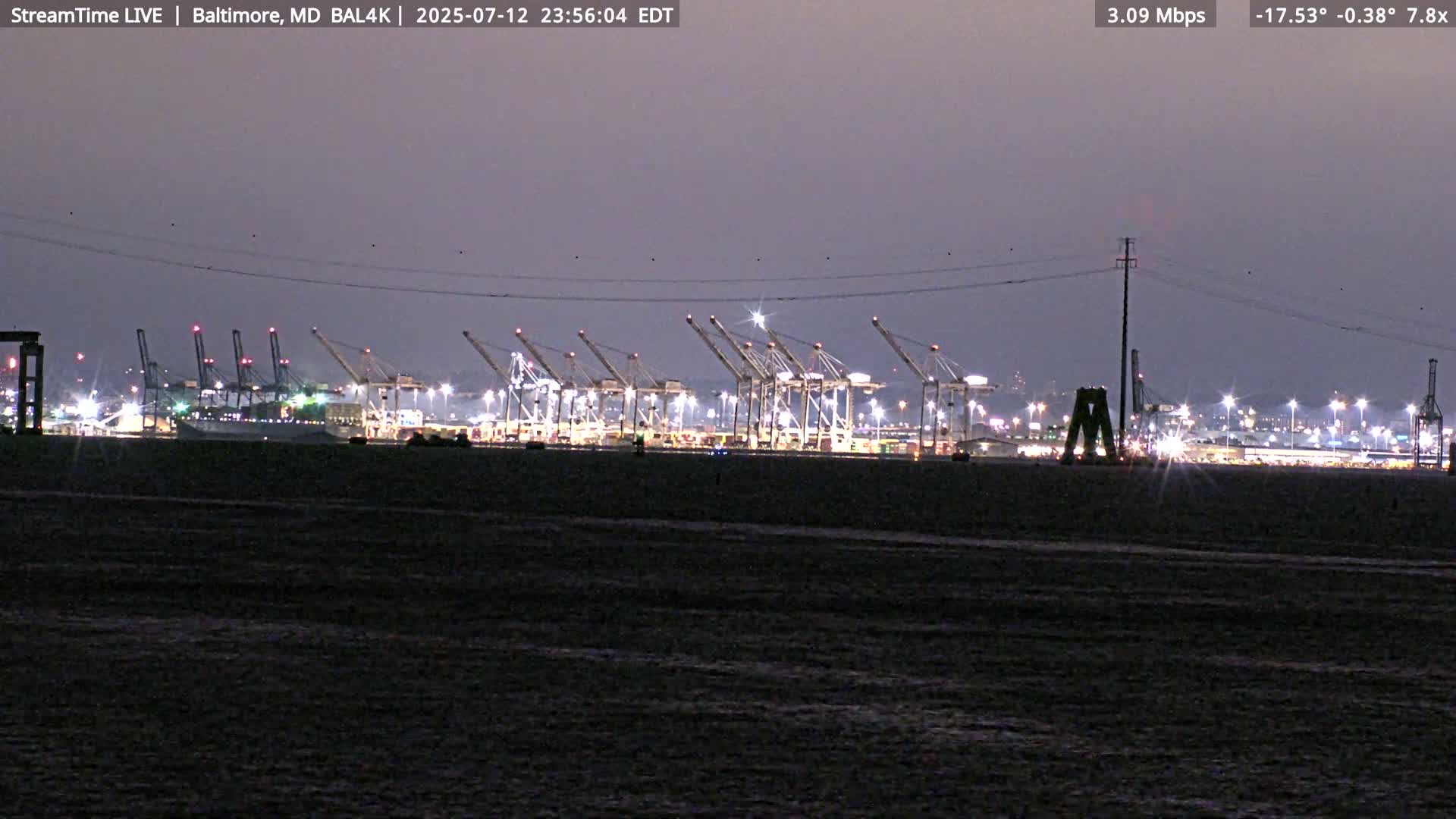 Port of Baltimore, Francis Scott Key Bridge, & Dundalk Marine Terminal & Patapsco River View from Fort Smallwood Park Live Cam - Pasadena, Anne Arundel, Maryland, USA
