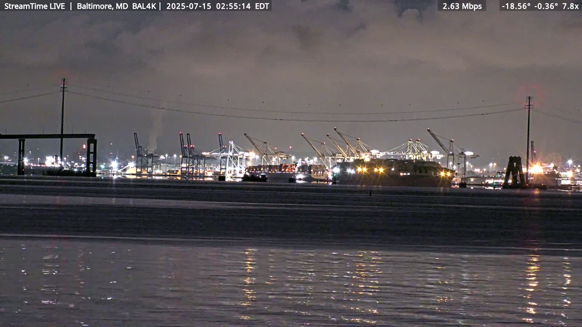 Port of Baltimore, Francis Scott Key Bridge, & Dundalk Marine Terminal & Patapsco River View from Fort Smallwood Park Live Cam - Pasadena, Anne Arundel, Maryland, USA
