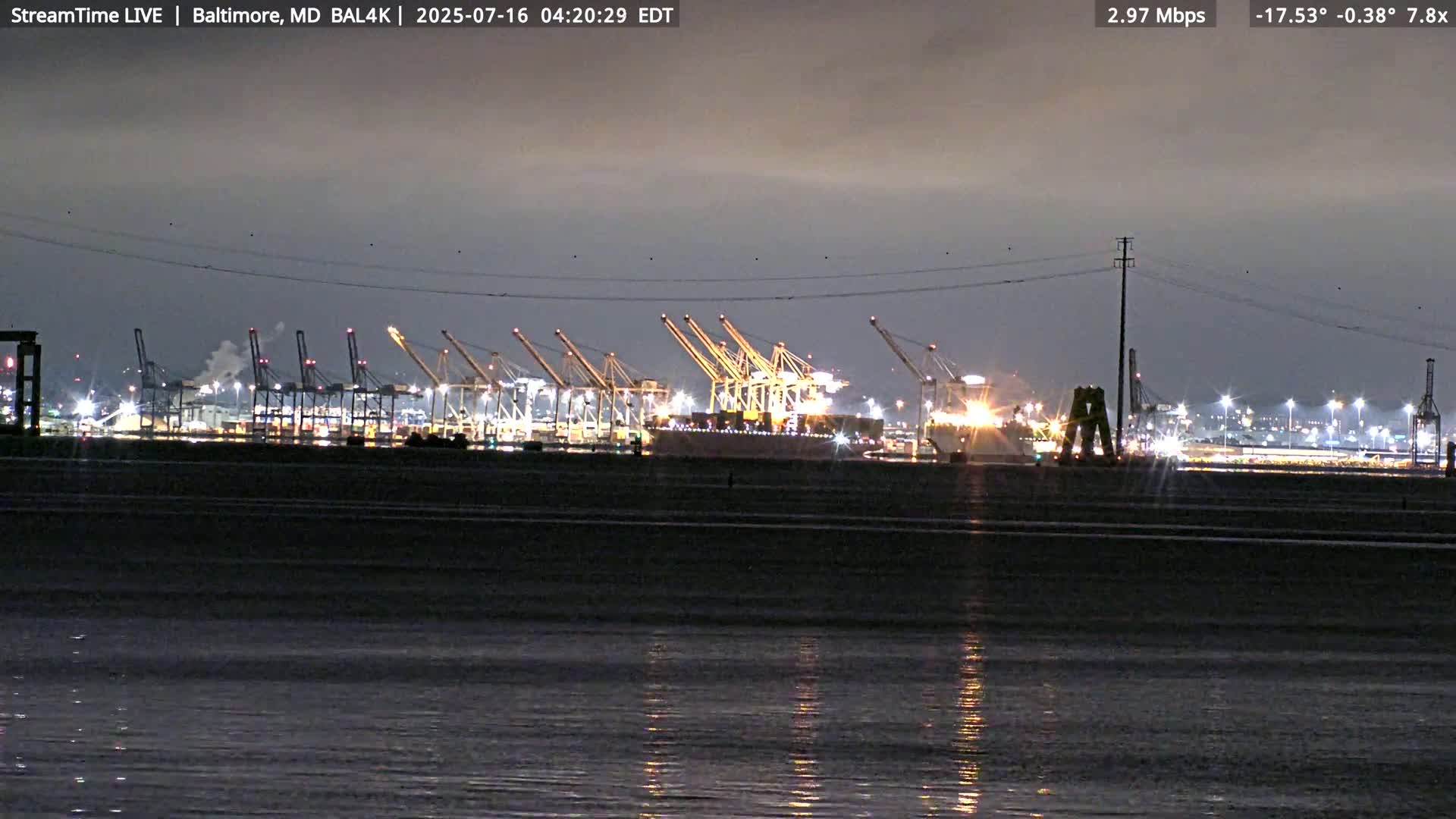 Port of Baltimore, Francis Scott Key Bridge, & Dundalk Marine Terminal & Patapsco River View from Fort Smallwood Park Live Cam - Pasadena, Anne Arundel, Maryland, USA