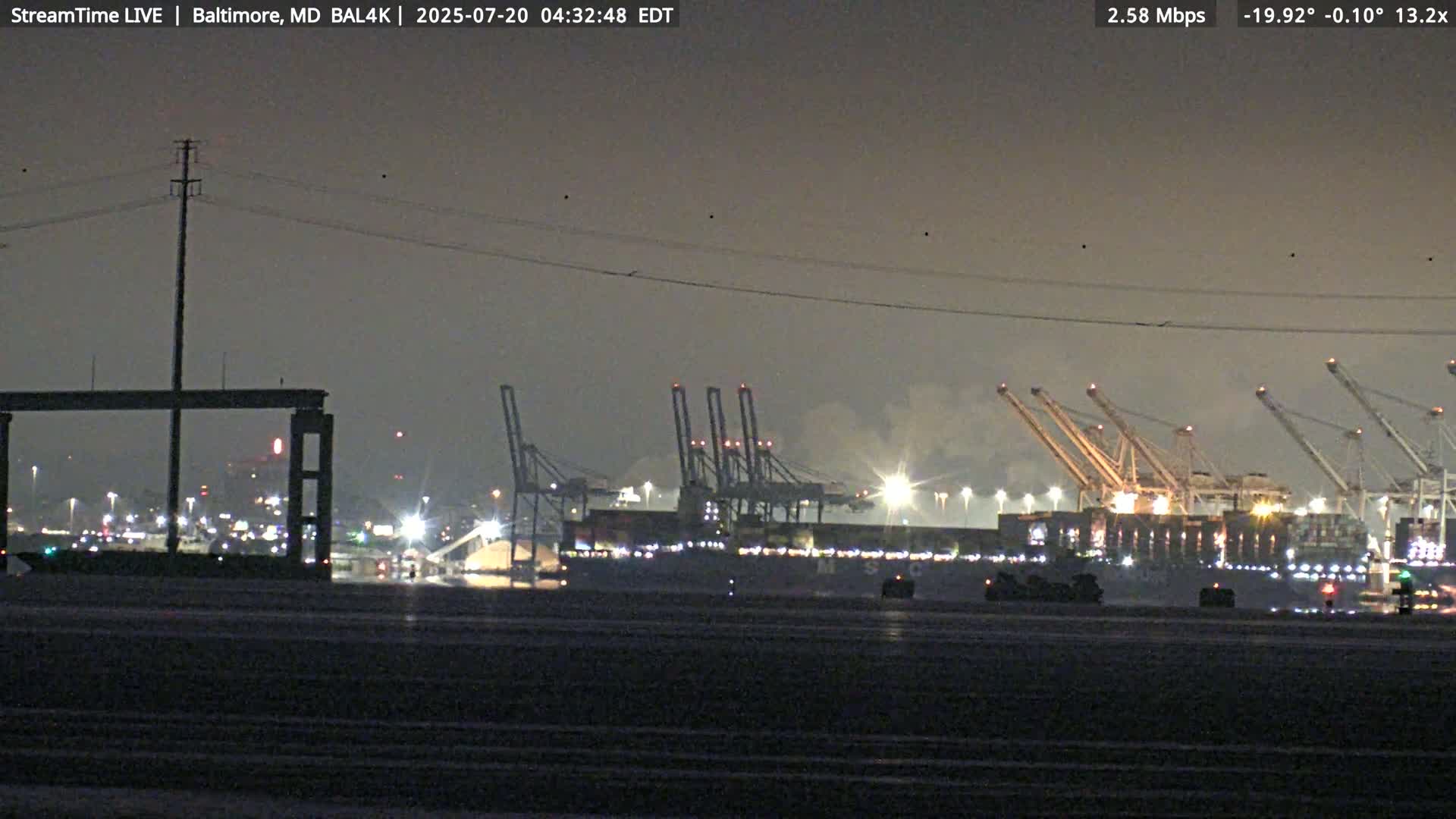 Port of Baltimore, Francis Scott Key Bridge, & Dundalk Marine Terminal & Patapsco River View from Fort Smallwood Park Live Cam - Pasadena, Anne Arundel, Maryland, USA