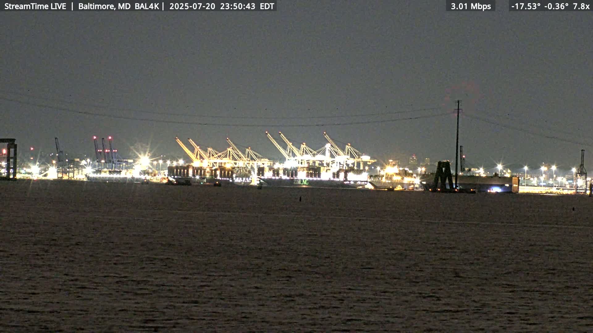 Port of Baltimore, Francis Scott Key Bridge, & Dundalk Marine Terminal & Patapsco River View from Fort Smallwood Park Live Cam - Pasadena, Anne Arundel, Maryland, USA