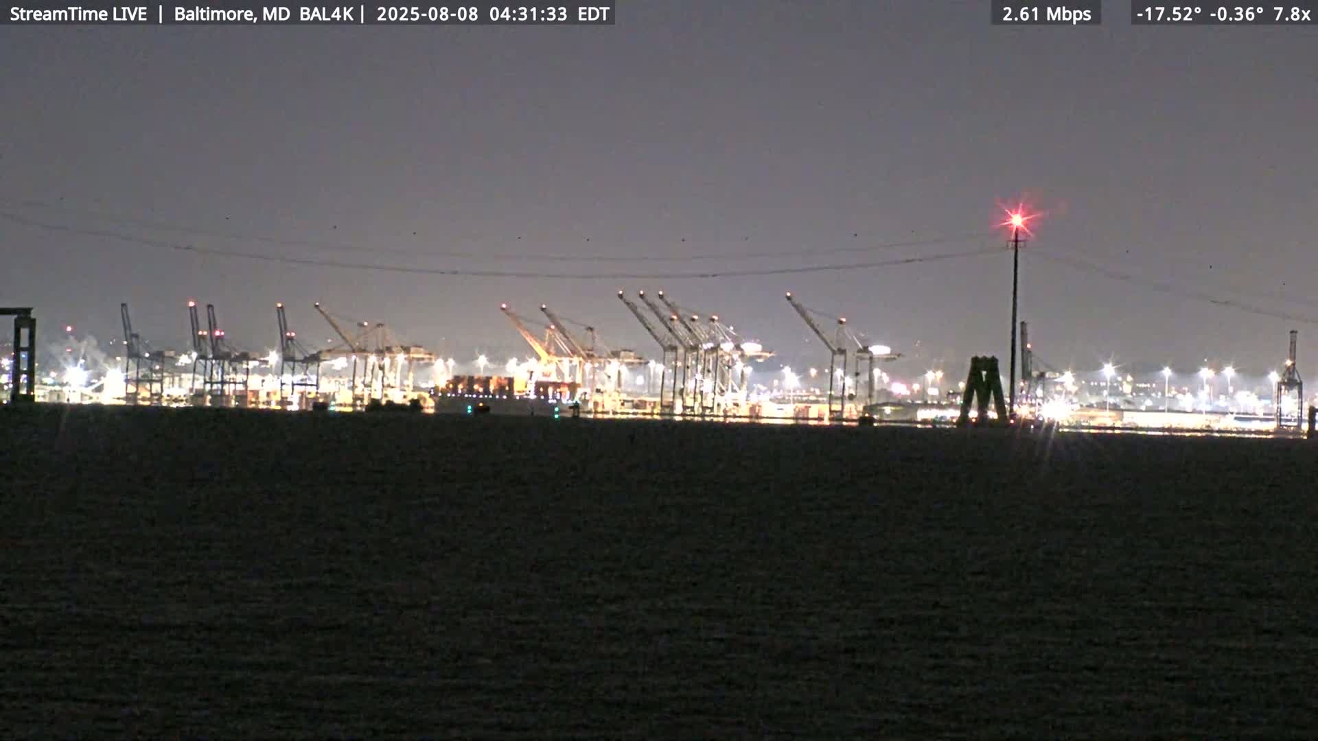 Port of Baltimore, Francis Scott Key Bridge, & Dundalk Marine Terminal & Patapsco River View from Fort Smallwood Park Live Cam - Pasadena, Anne Arundel, Maryland, USA