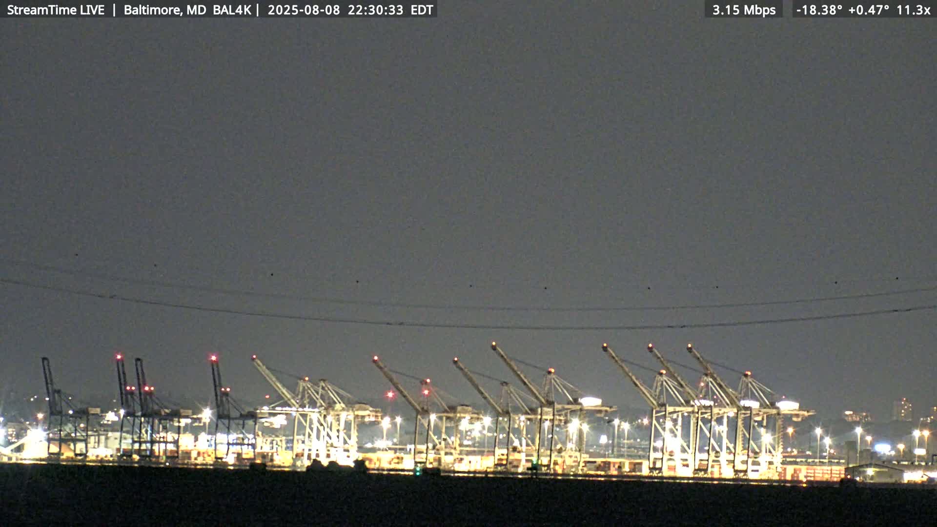 Port of Baltimore, Francis Scott Key Bridge, & Dundalk Marine Terminal & Patapsco River View from Fort Smallwood Park Live Cam - Pasadena, Anne Arundel, Maryland, USA