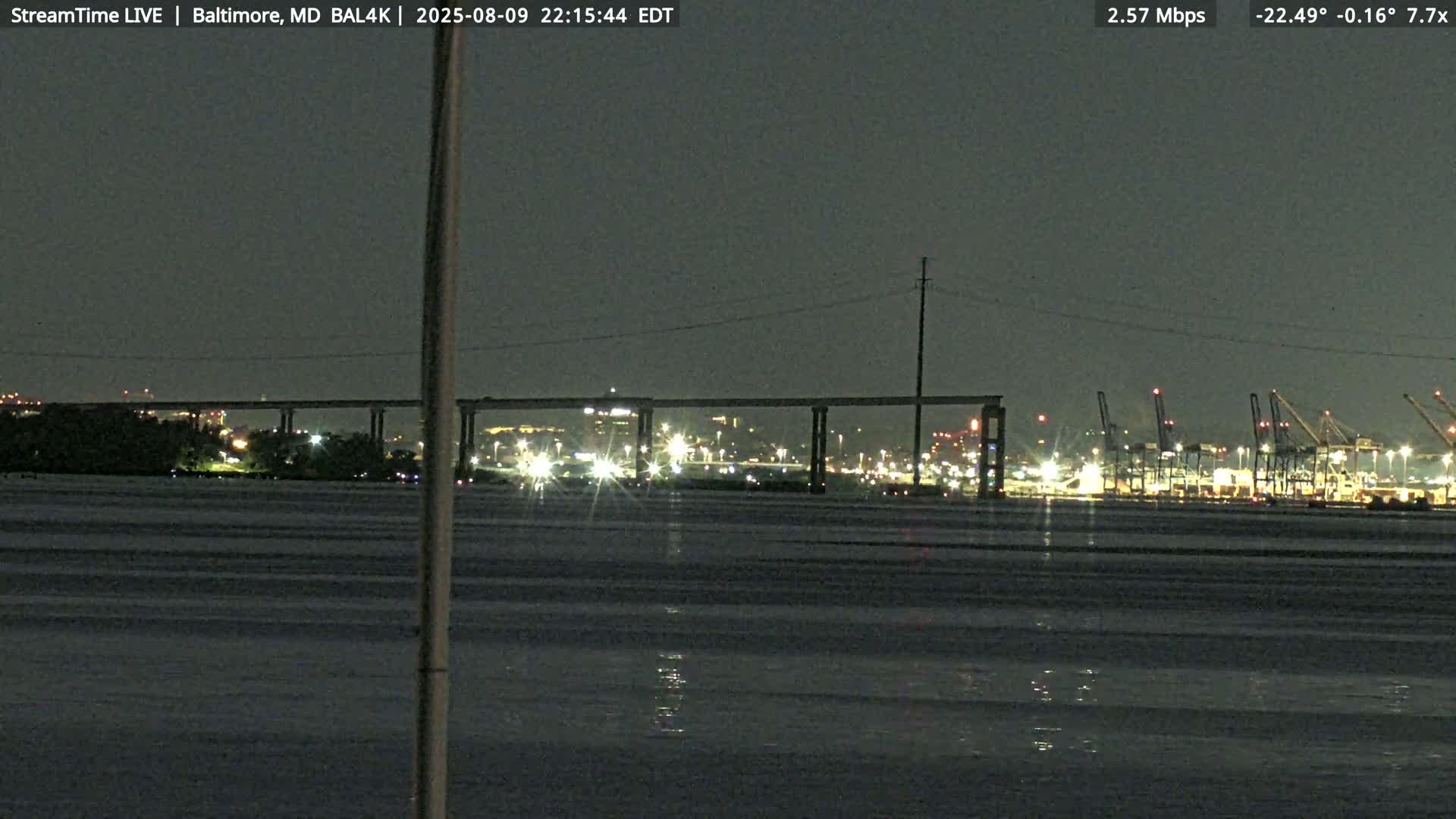 Port of Baltimore, Francis Scott Key Bridge, & Dundalk Marine Terminal & Patapsco River View from Fort Smallwood Park Live Cam - Pasadena, Anne Arundel, Maryland, USA