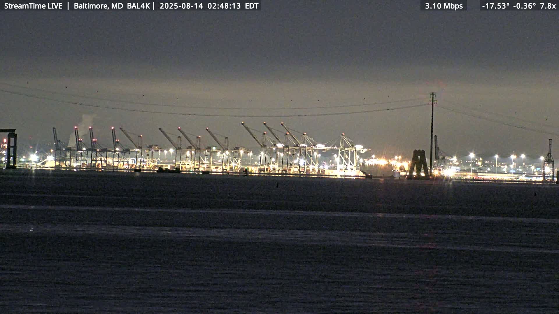 Port of Baltimore, Francis Scott Key Bridge, & Dundalk Marine Terminal & Patapsco River View from Fort Smallwood Park Live Cam - Pasadena, Anne Arundel, Maryland, USA