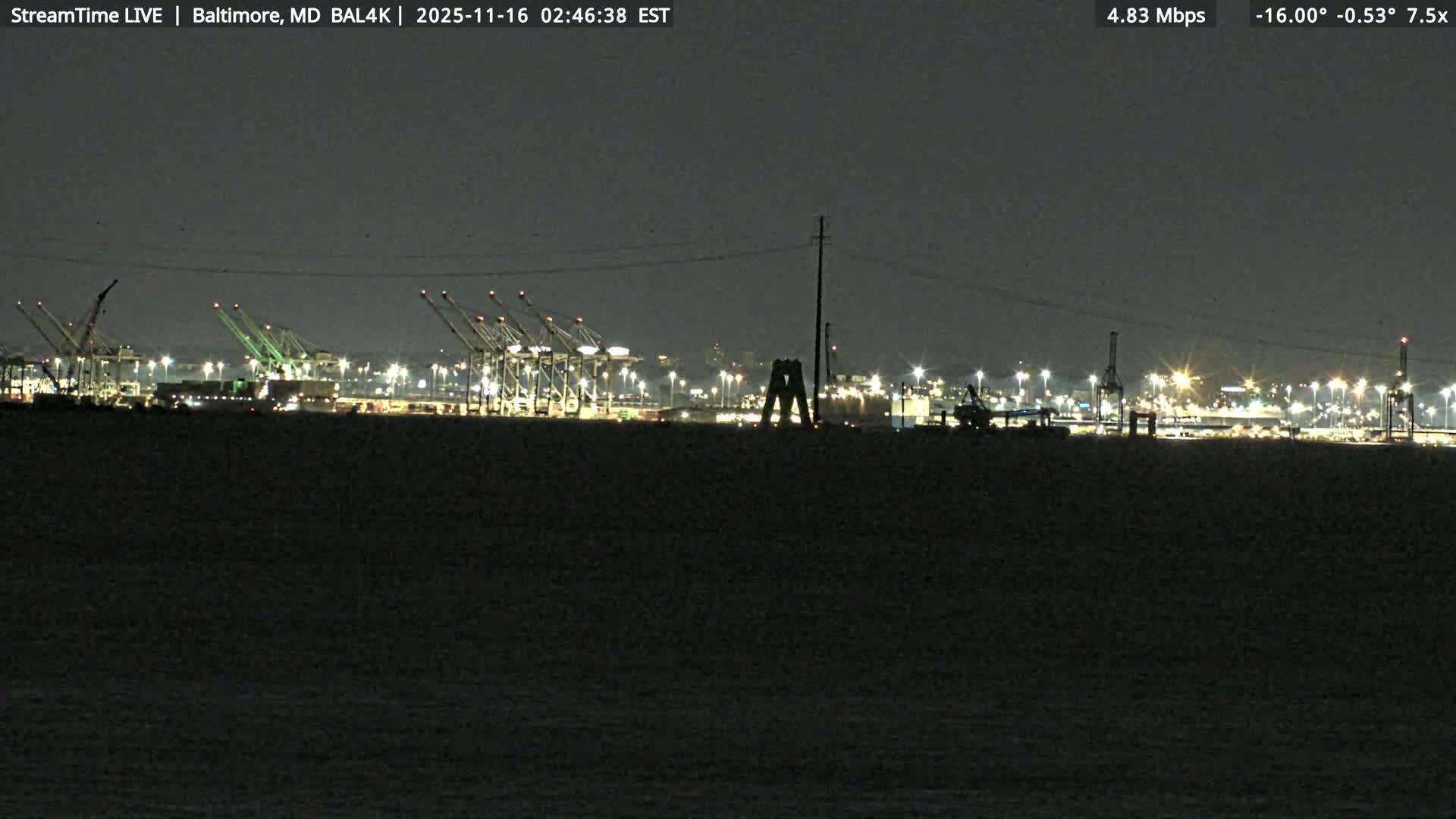 Port of Baltimore, Francis Scott Key Bridge, & Dundalk Marine Terminal & Patapsco River View from Fort Smallwood Park Live Cam - Pasadena, Anne Arundel, Maryland, USA