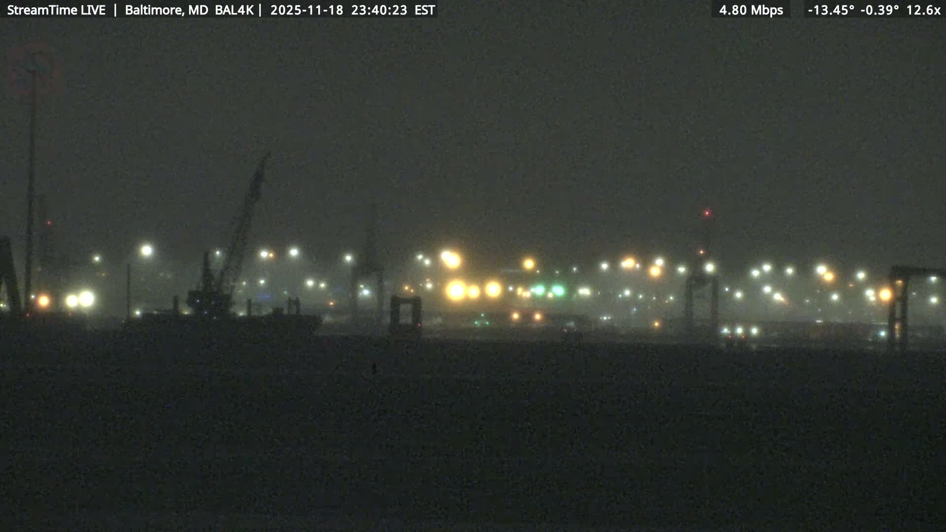 Port of Baltimore, Francis Scott Key Bridge, & Dundalk Marine Terminal & Patapsco River View from Fort Smallwood Park Live Cam - Pasadena, Anne Arundel, Maryland, USA