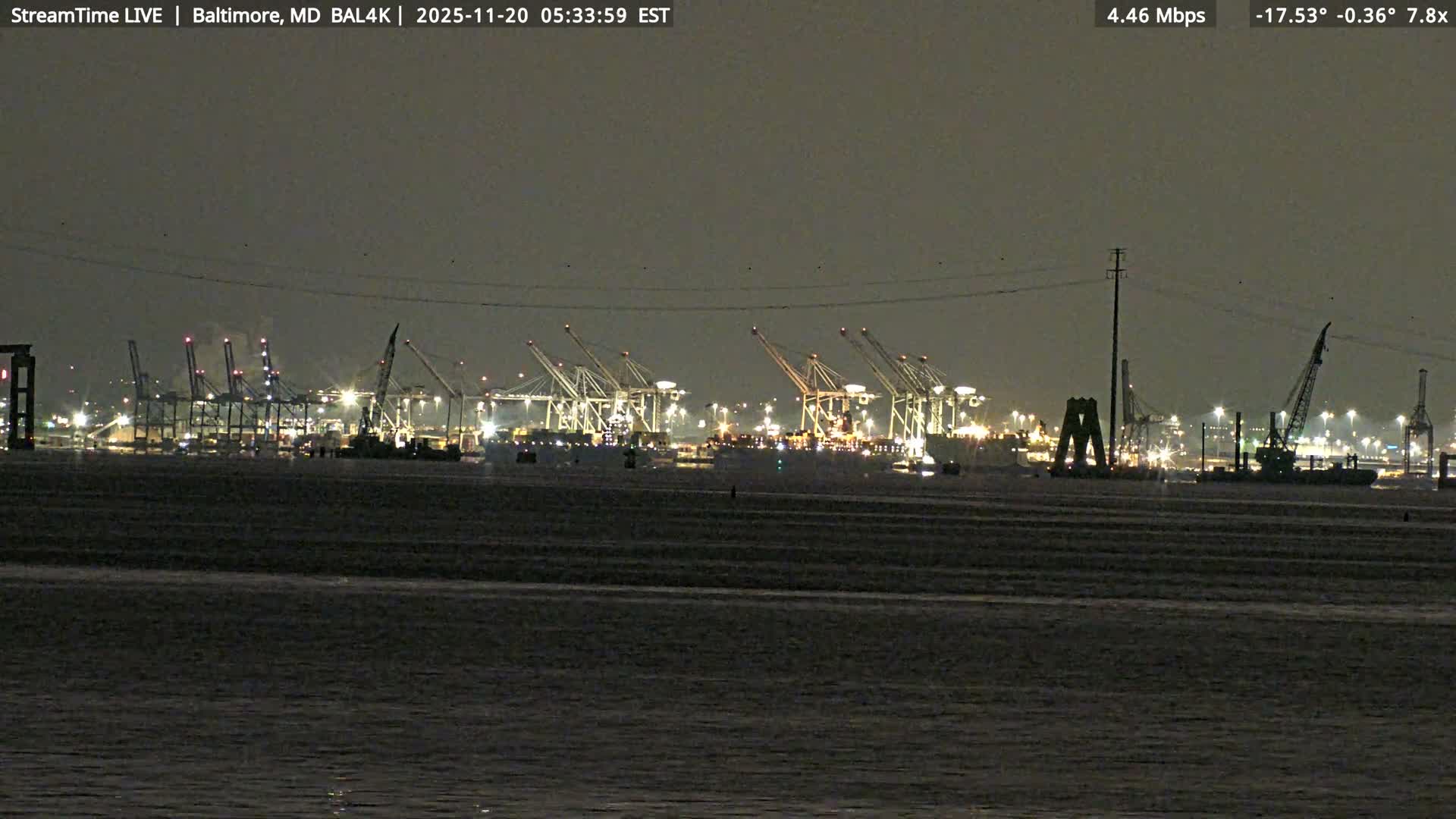 Port of Baltimore, Francis Scott Key Bridge, & Dundalk Marine Terminal & Patapsco River View from Fort Smallwood Park Live Cam - Pasadena, Anne Arundel, Maryland, USA