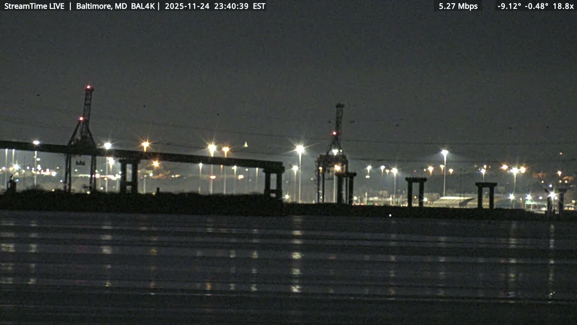 Port of Baltimore, Francis Scott Key Bridge, & Dundalk Marine Terminal & Patapsco River View from Fort Smallwood Park Live Cam - Pasadena, Anne Arundel, Maryland, USA